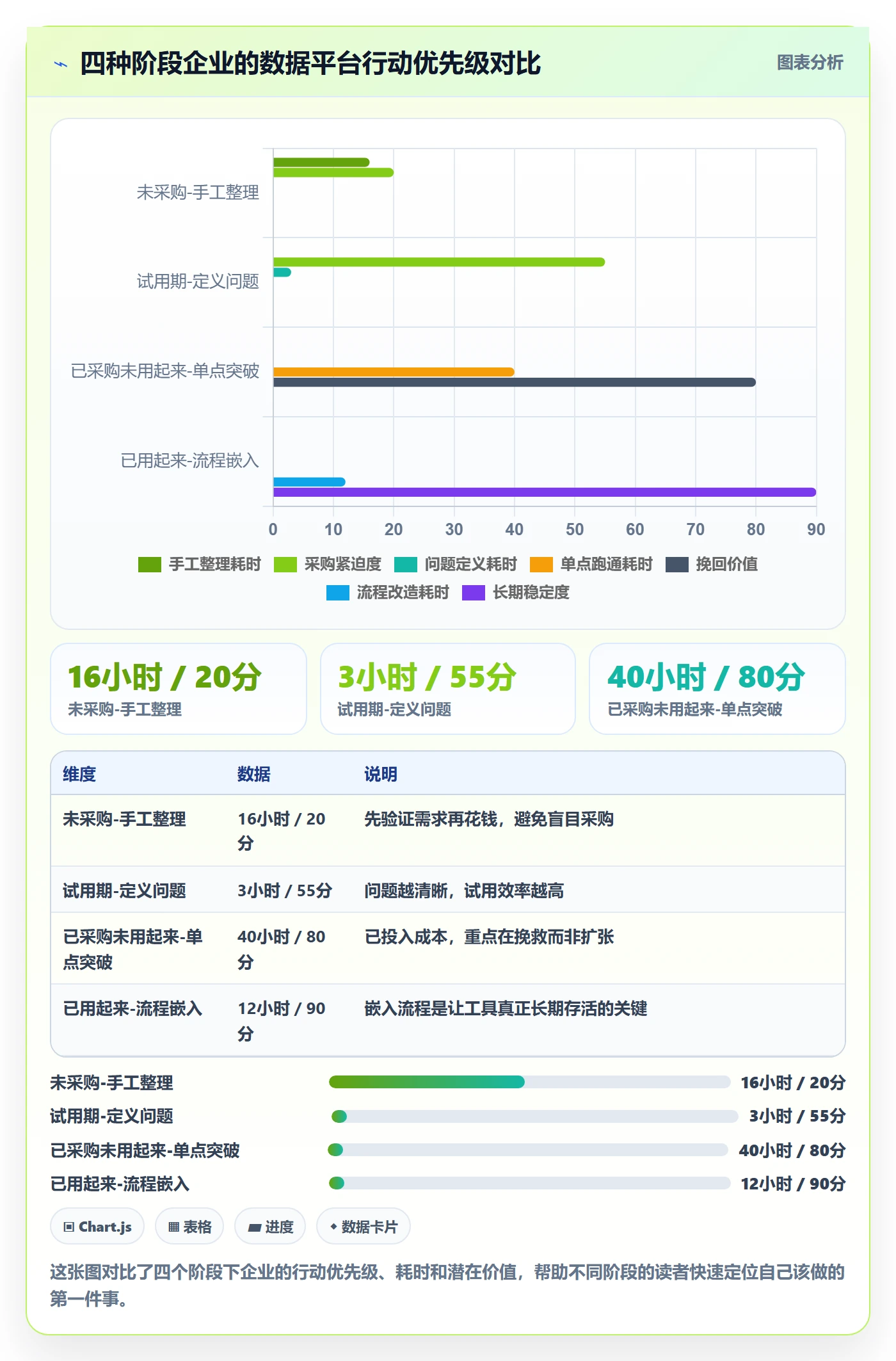 外贸数据分析平台怎么落地？从竞争对手讲清新手避坑