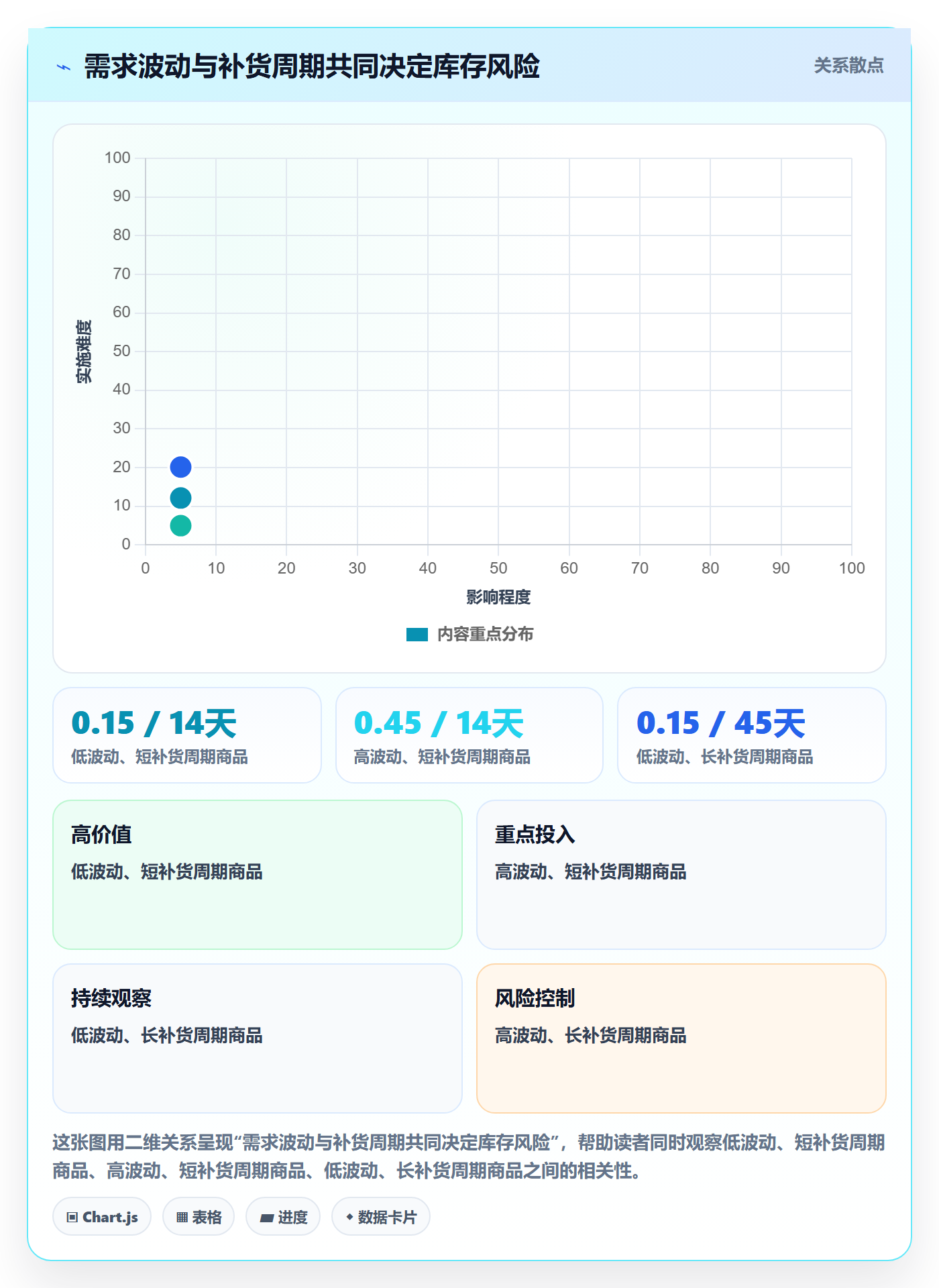 temu怎么落地？从平台入驻讲清旺季准备