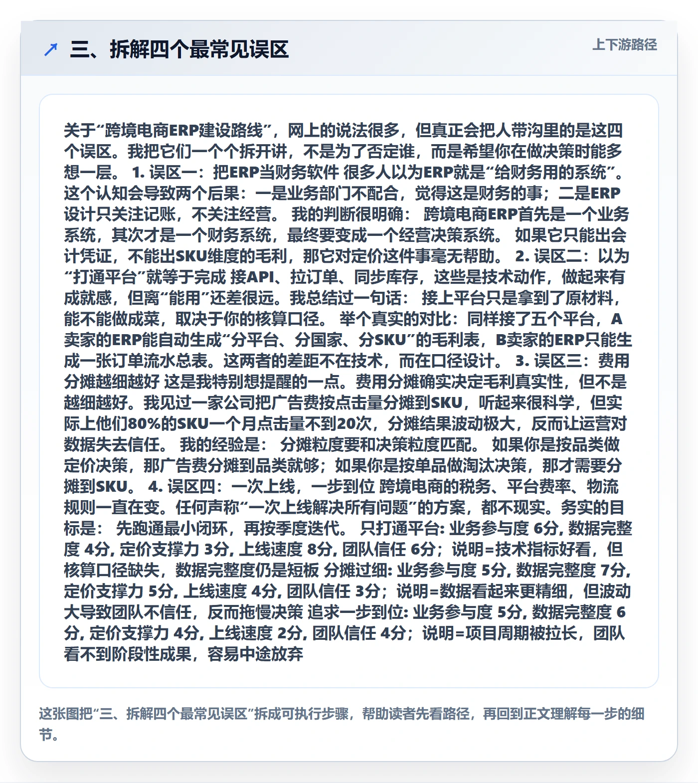三、拆解四个最常见误区
