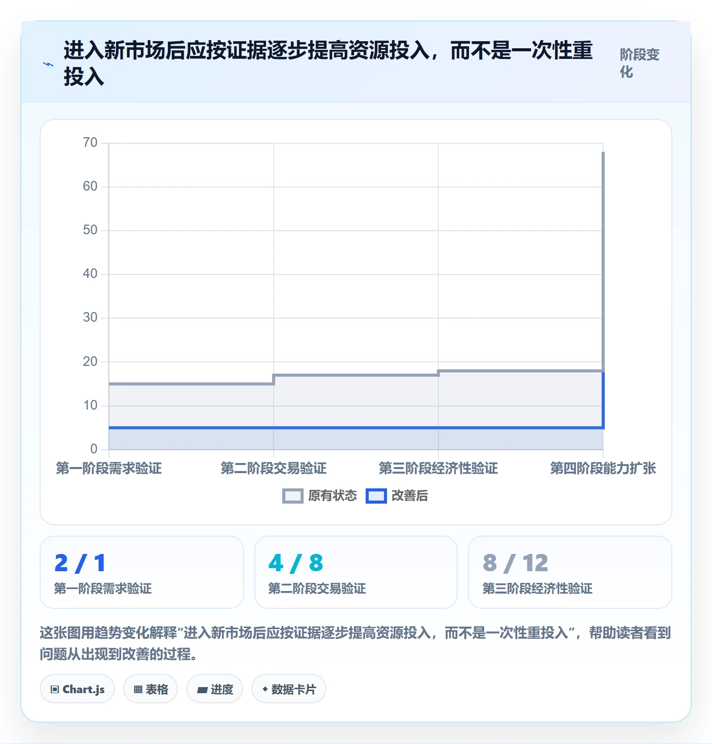 跨境电商趋势观察全解析：重点看懂本地化运营