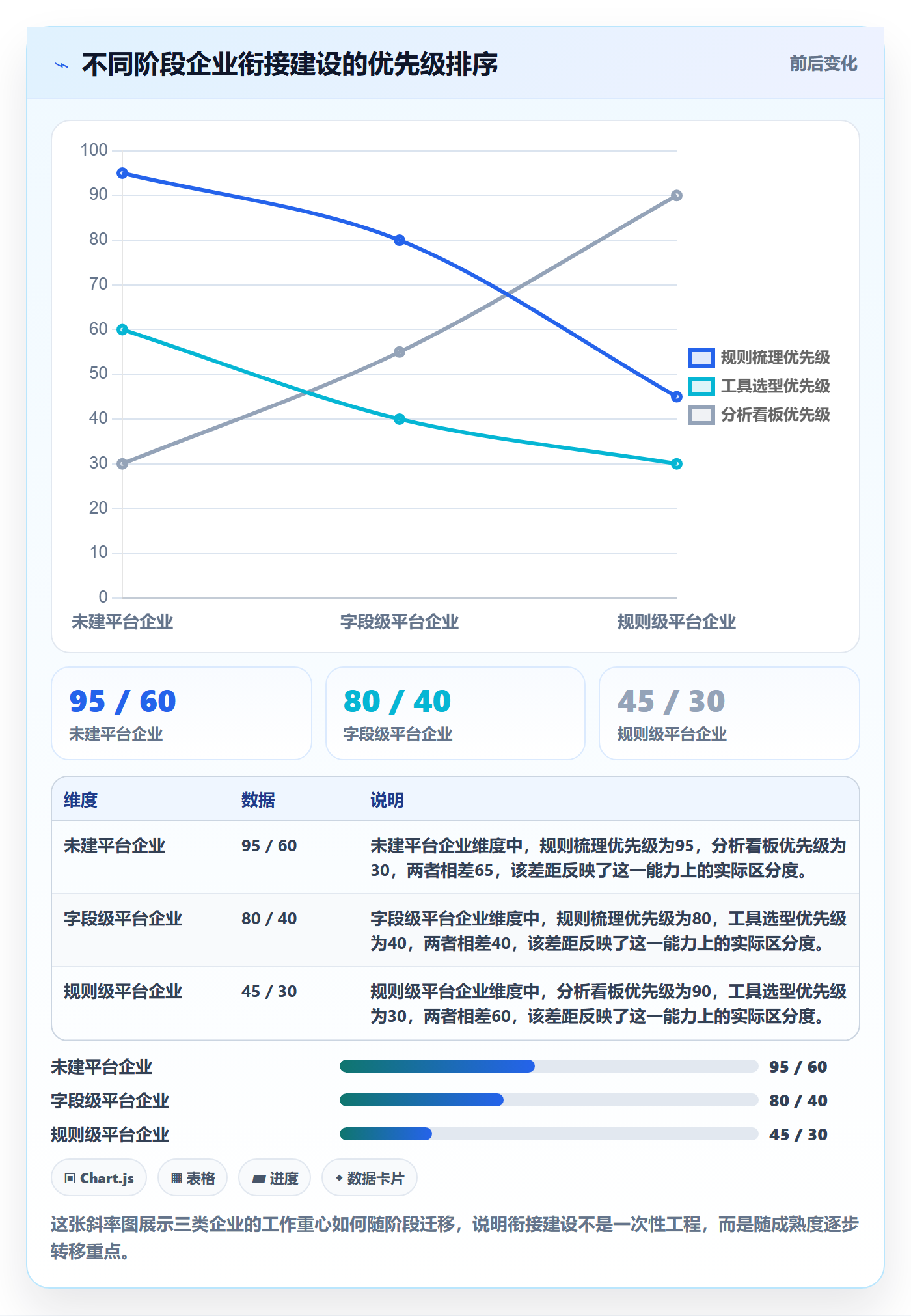 外贸数据分析平台规划方法：商品编码与税务筹划如何衔接
