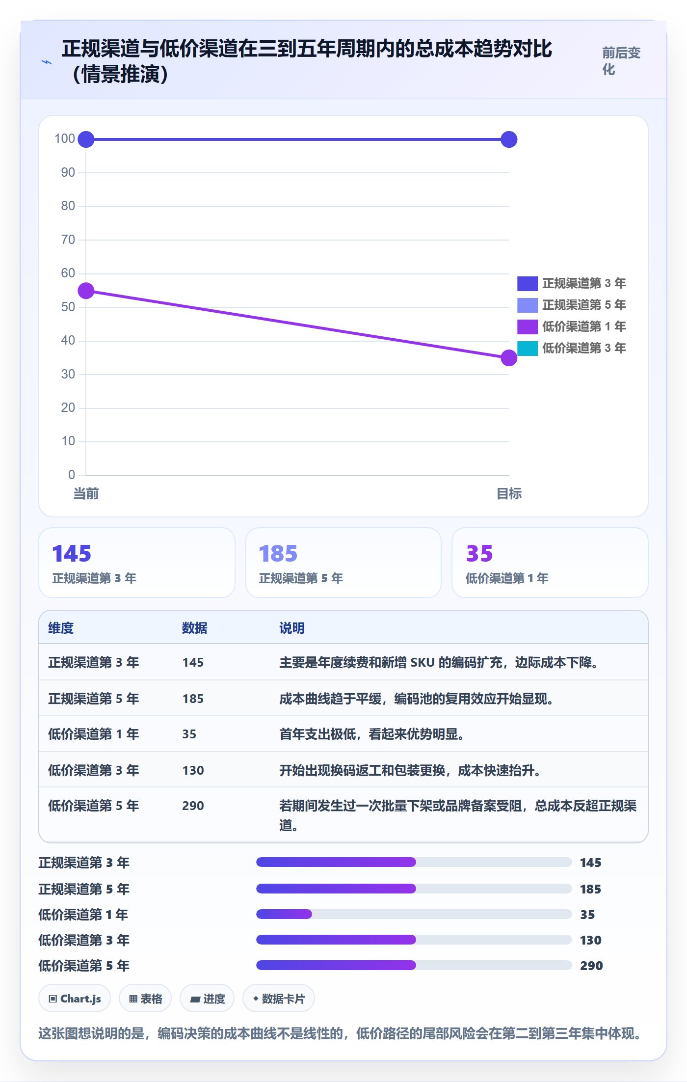 UPC码怎么用？代码申请场景下的入门指南拆解