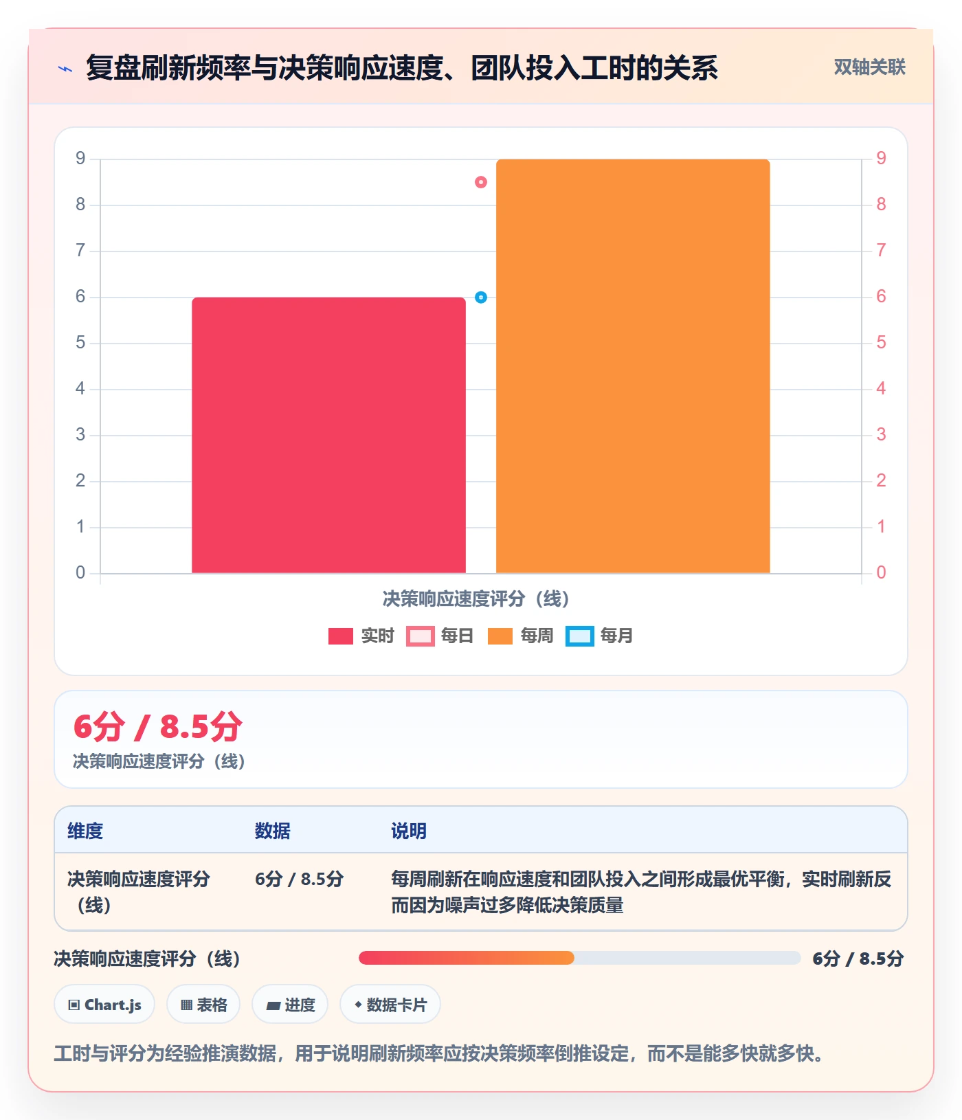 外贸数据分析平台怎么落地？从国家市场讲清数据复盘