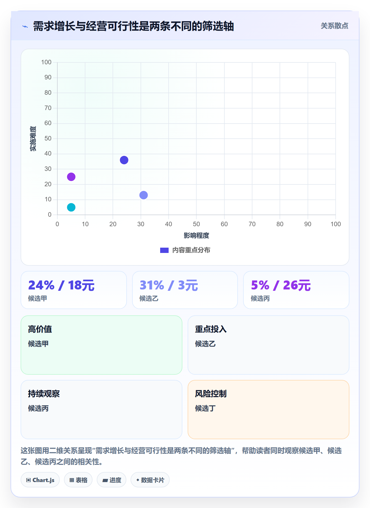 电商数据查询网站使用技巧：平台榜单对应的新手避坑方法