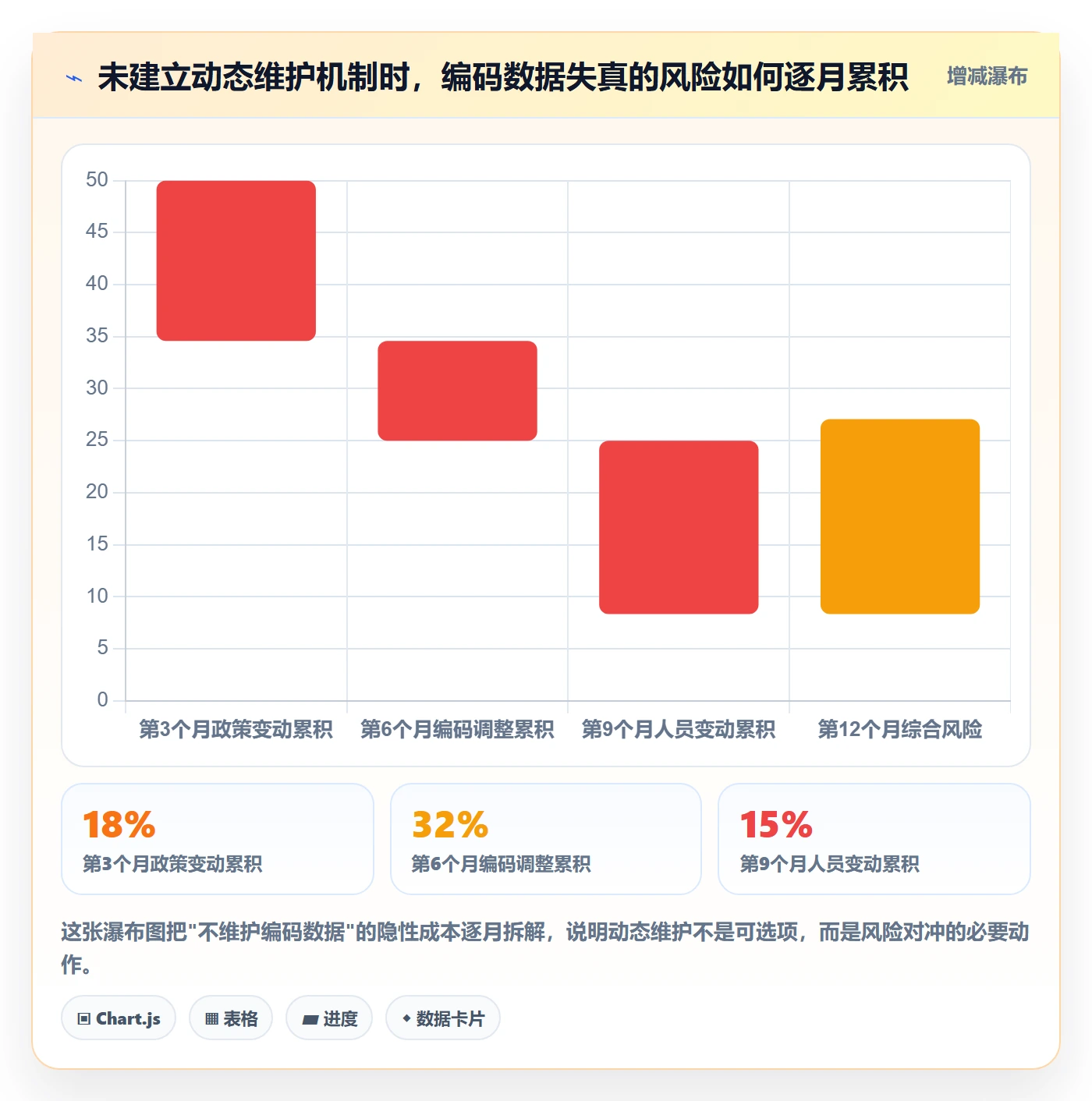 外贸数据分析平台操作手册：商品编码对应的税务筹划步骤