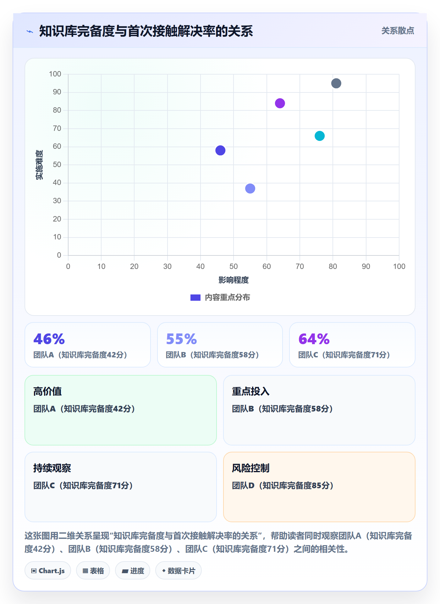 跨境电商运营怎么用？客户服务场景下的旺季准备拆解
