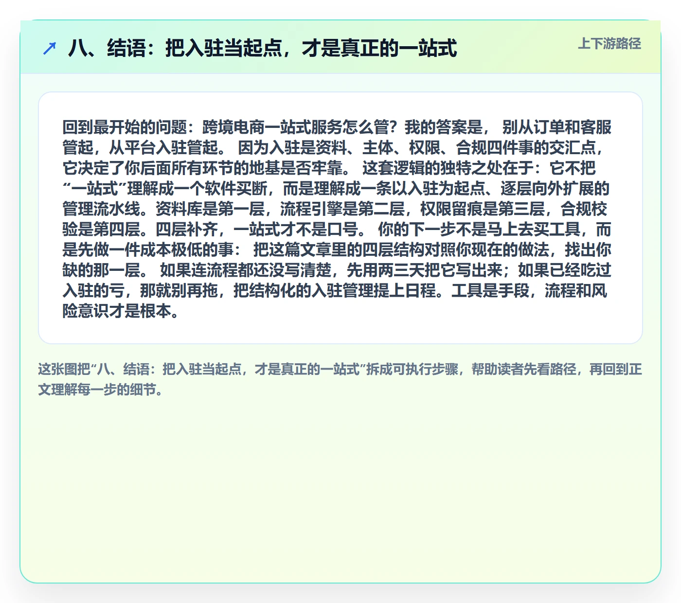 八、结语：把入驻当起点，才是真正的一站式