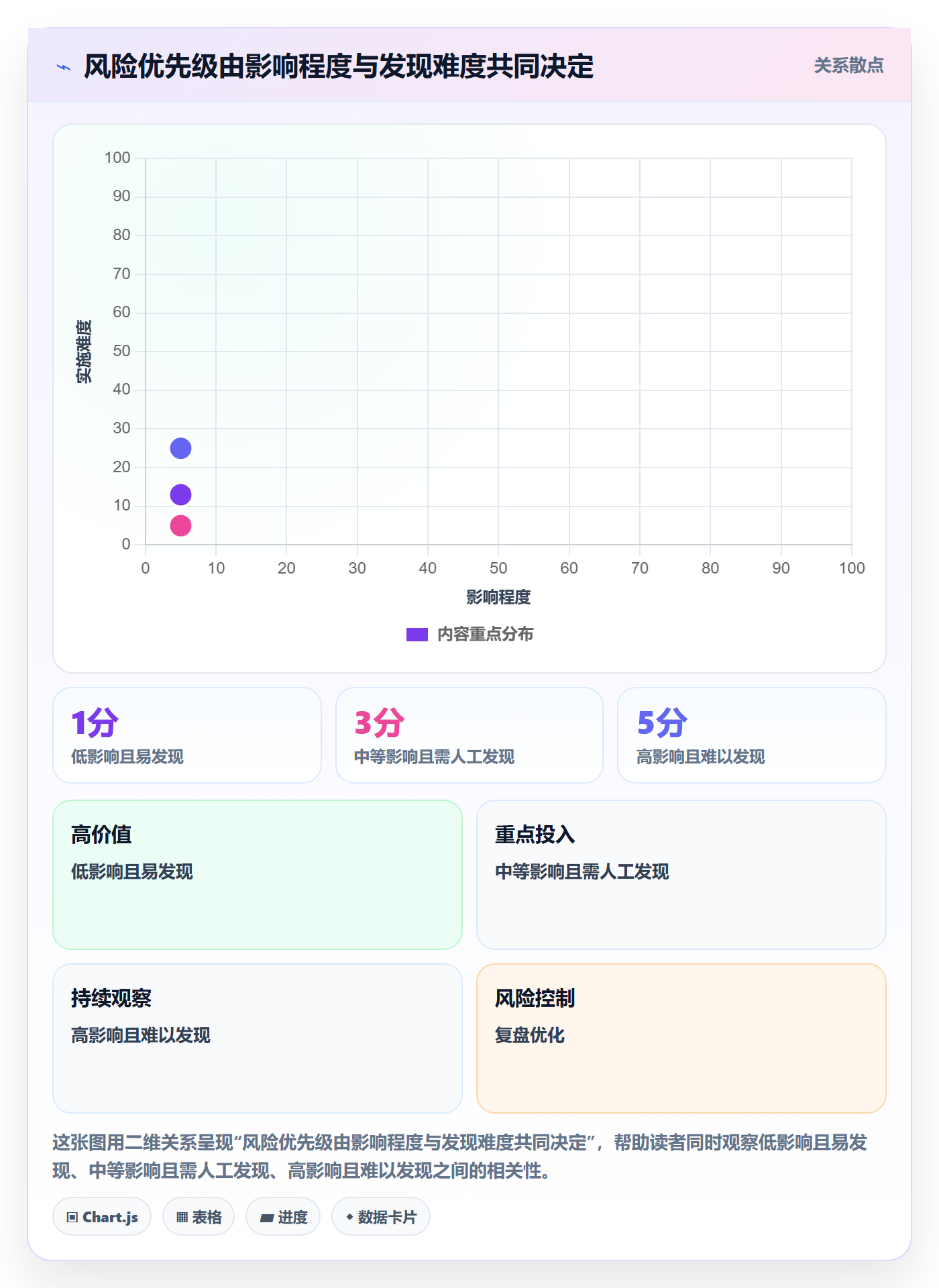 跨境电商工作指南：用精细化运营解决平台规则问题