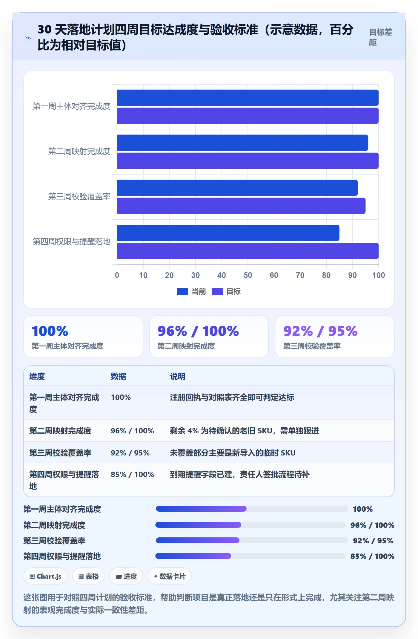 UPC码配置指南：GS1注册需要哪些店群管理设置