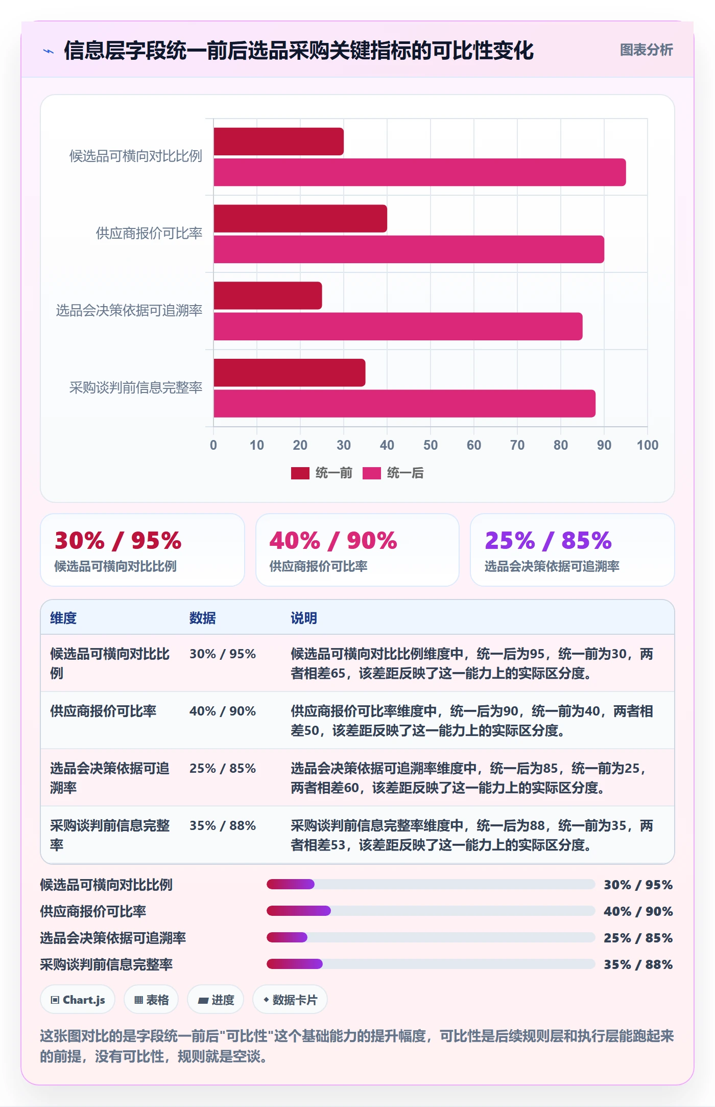 跨境电商一站式服务决策指南：用系统搭建判断选品采购方案