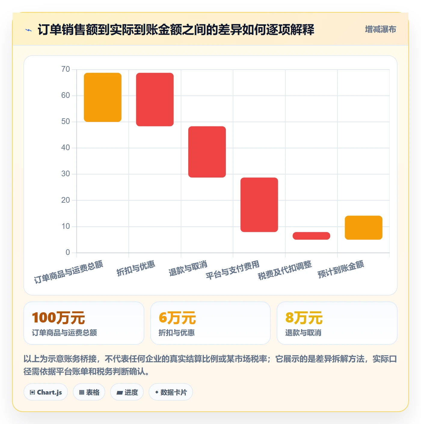 跨境电商怎么用？本地化运营场景下的合规管理拆解