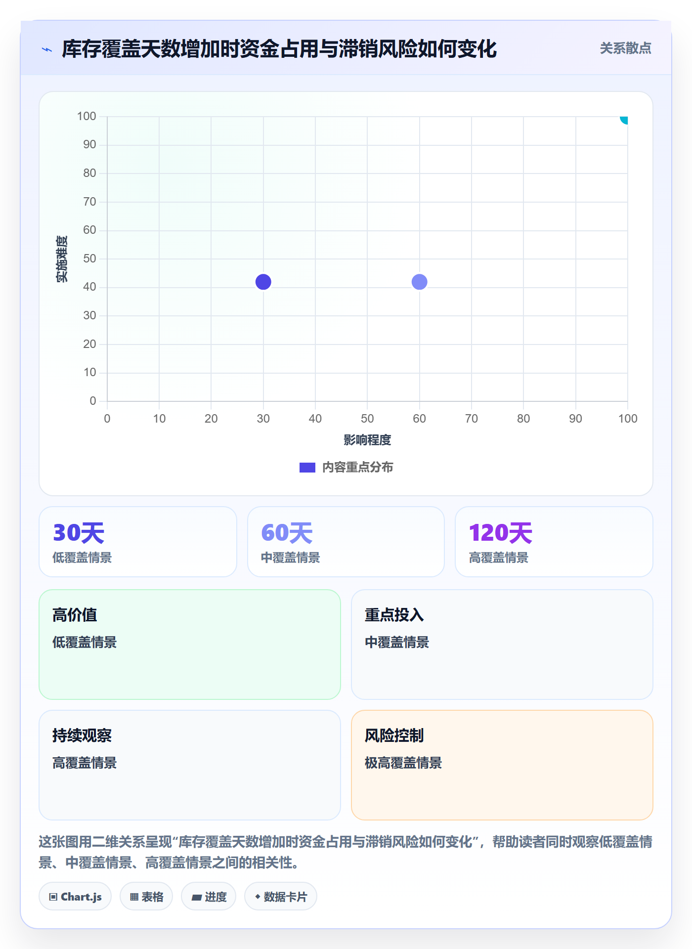 想做好temu，先掌握新手避坑中的半托管模式