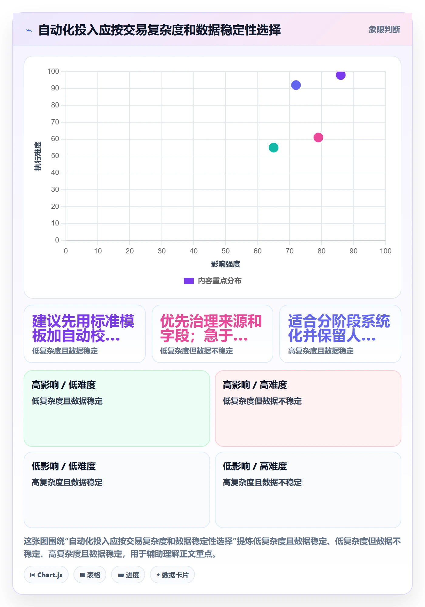 跨境电商实用方法：围绕税务合规建立团队协同