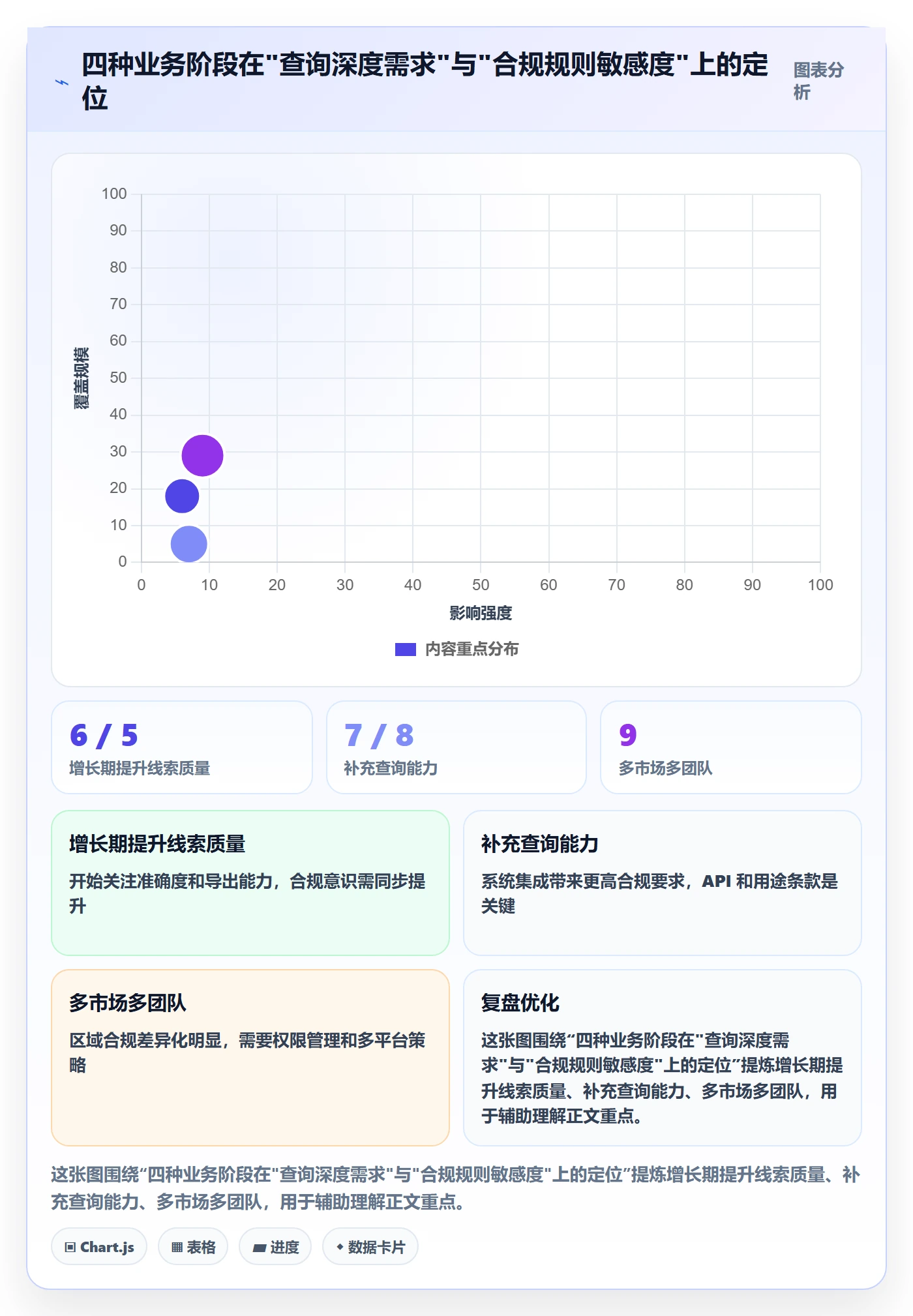 外贸数据分析平台怎么选？买家查询相关的平台规则判断标准