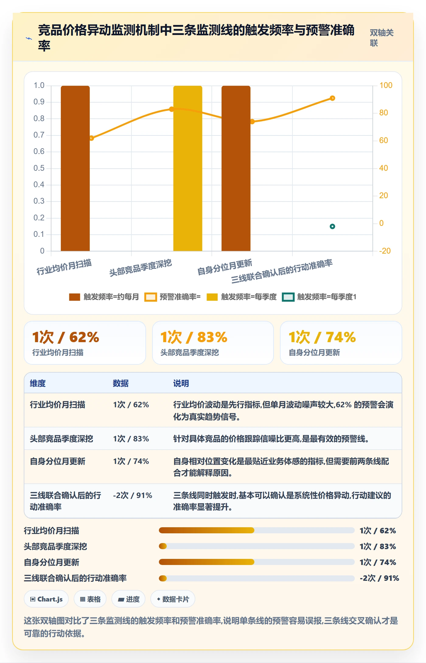 外贸数据分析平台工作指南：用落地案例解决市场趋势问题