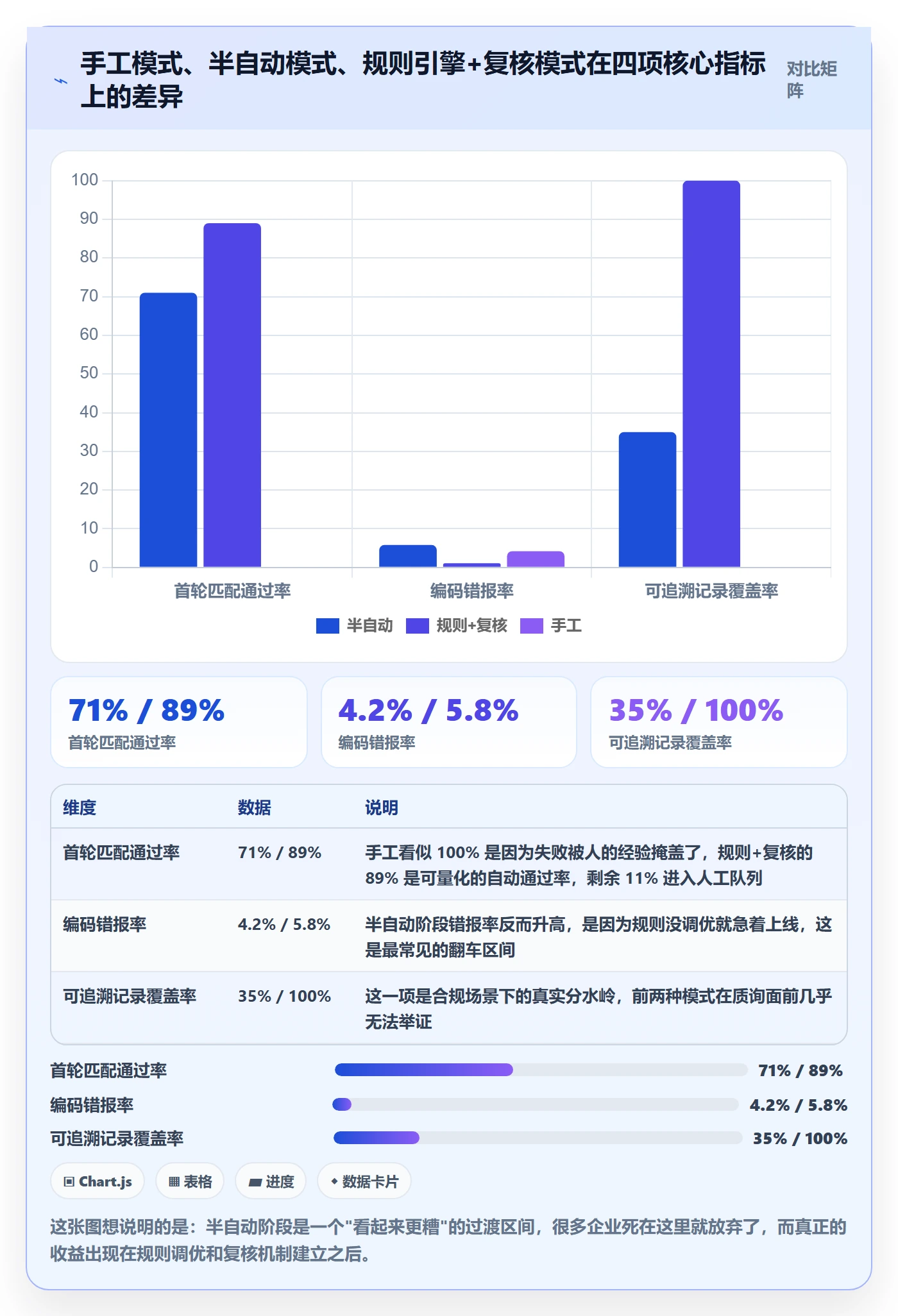 外贸数据分析平台操作手册：商品编码对应的自动化方案步骤