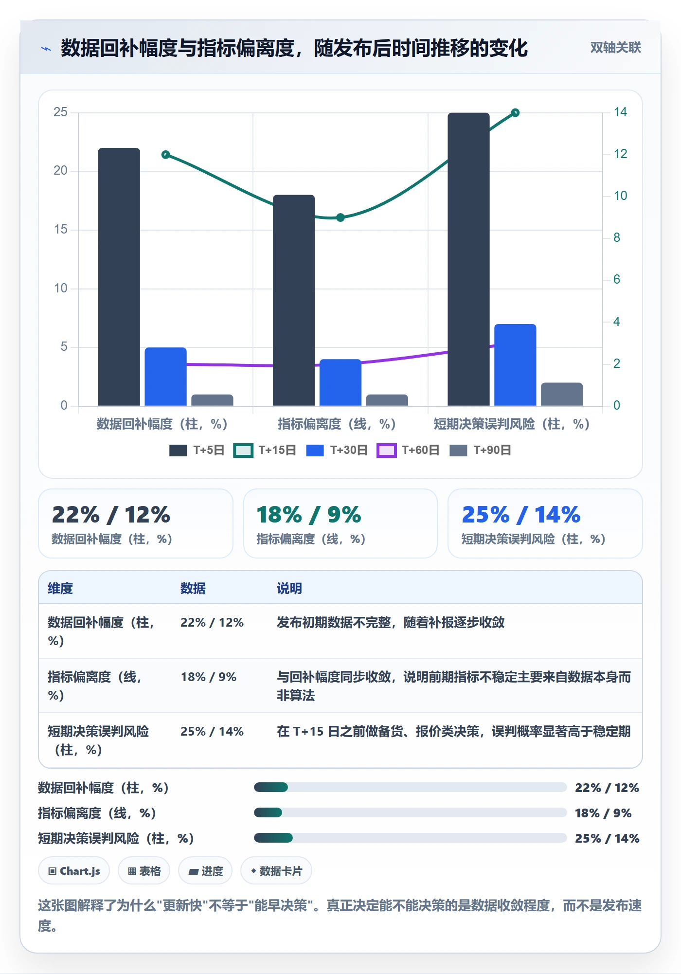 外贸数据分析平台业务拆解：海关数据为什么影响指标体系