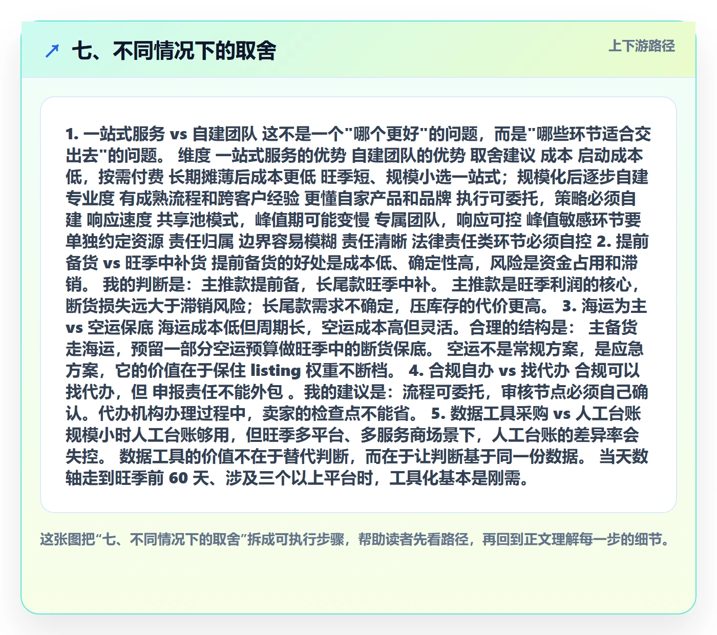 七、不同情况下的取舍