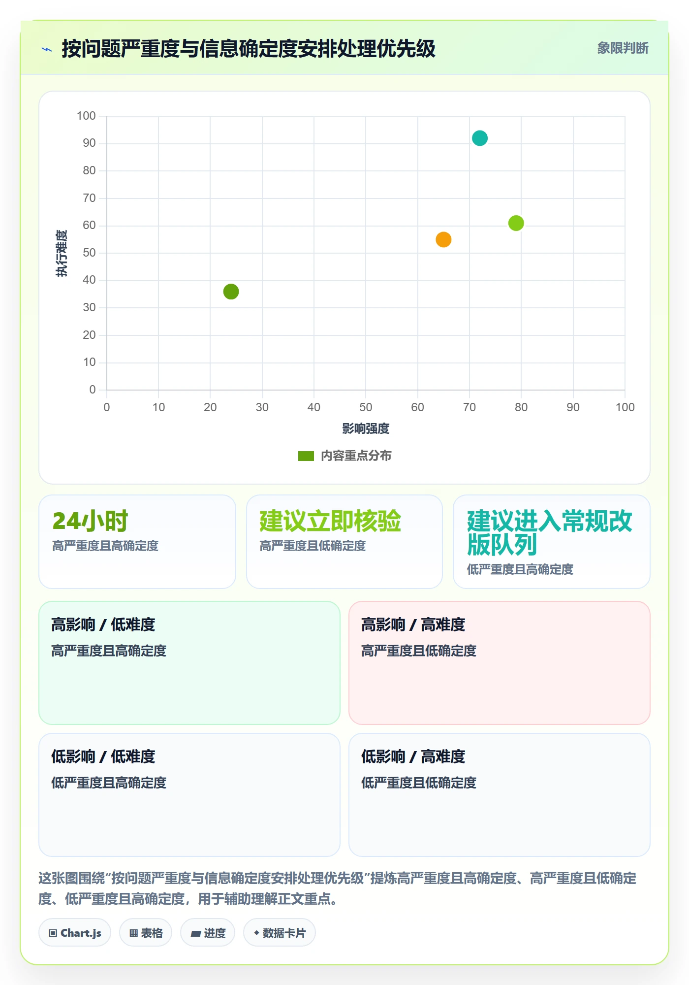 想做好temu，先掌握客户服务中的商品发布