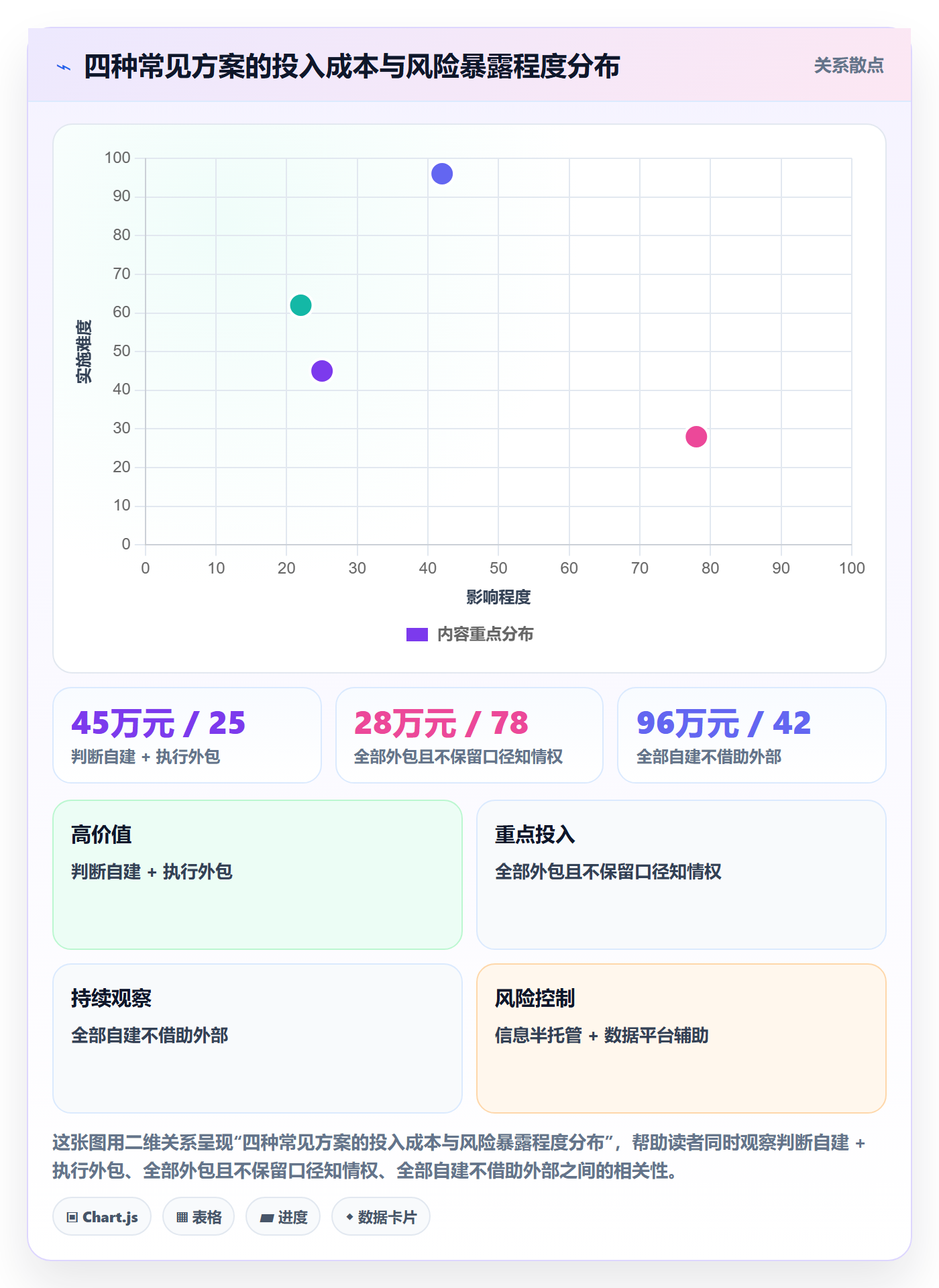 跨境电商一站式服务优化清单：税务合规与团队协同的关键动作