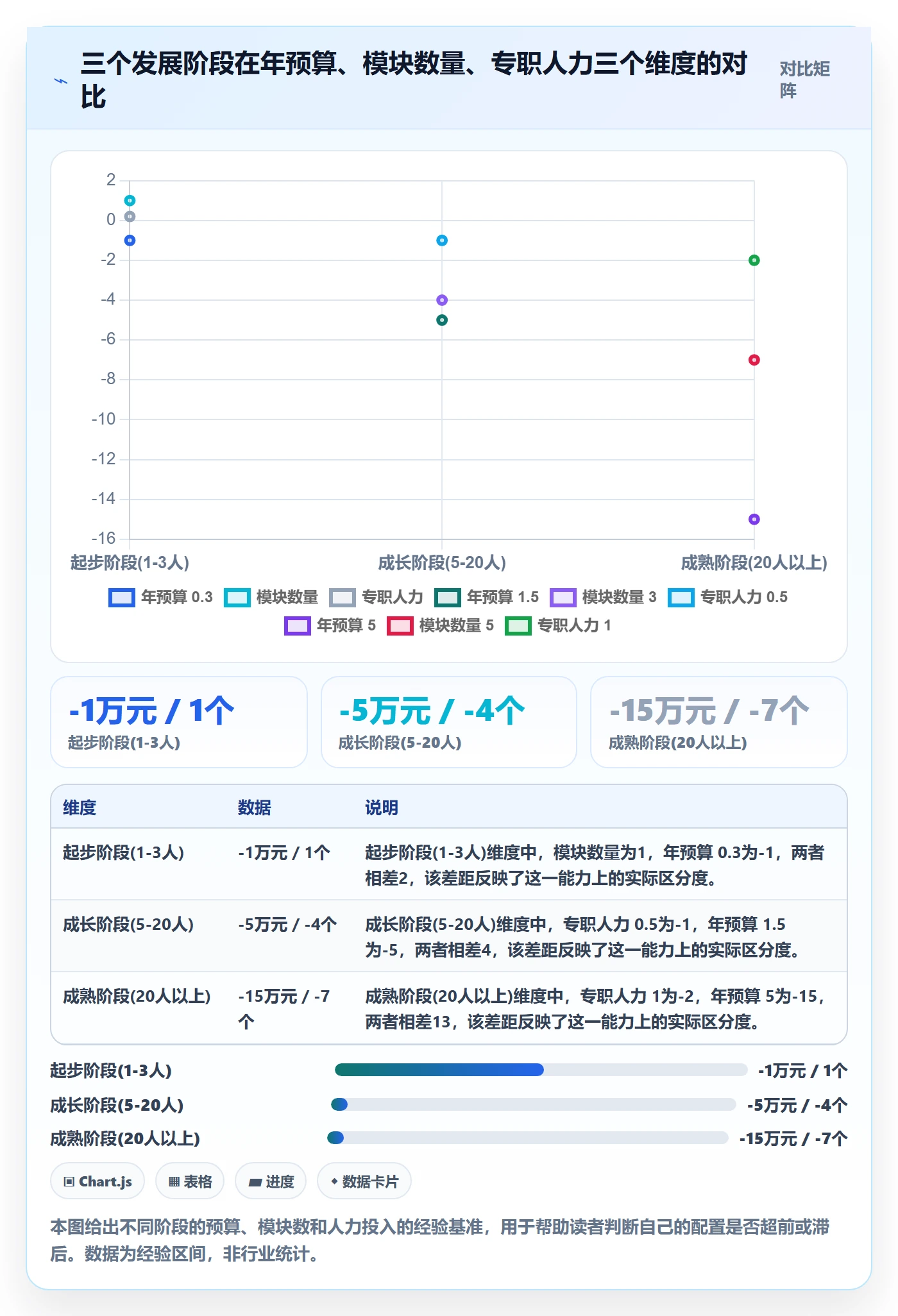 外贸数据分析平台配置指南：竞争对手需要哪些系统搭建设置