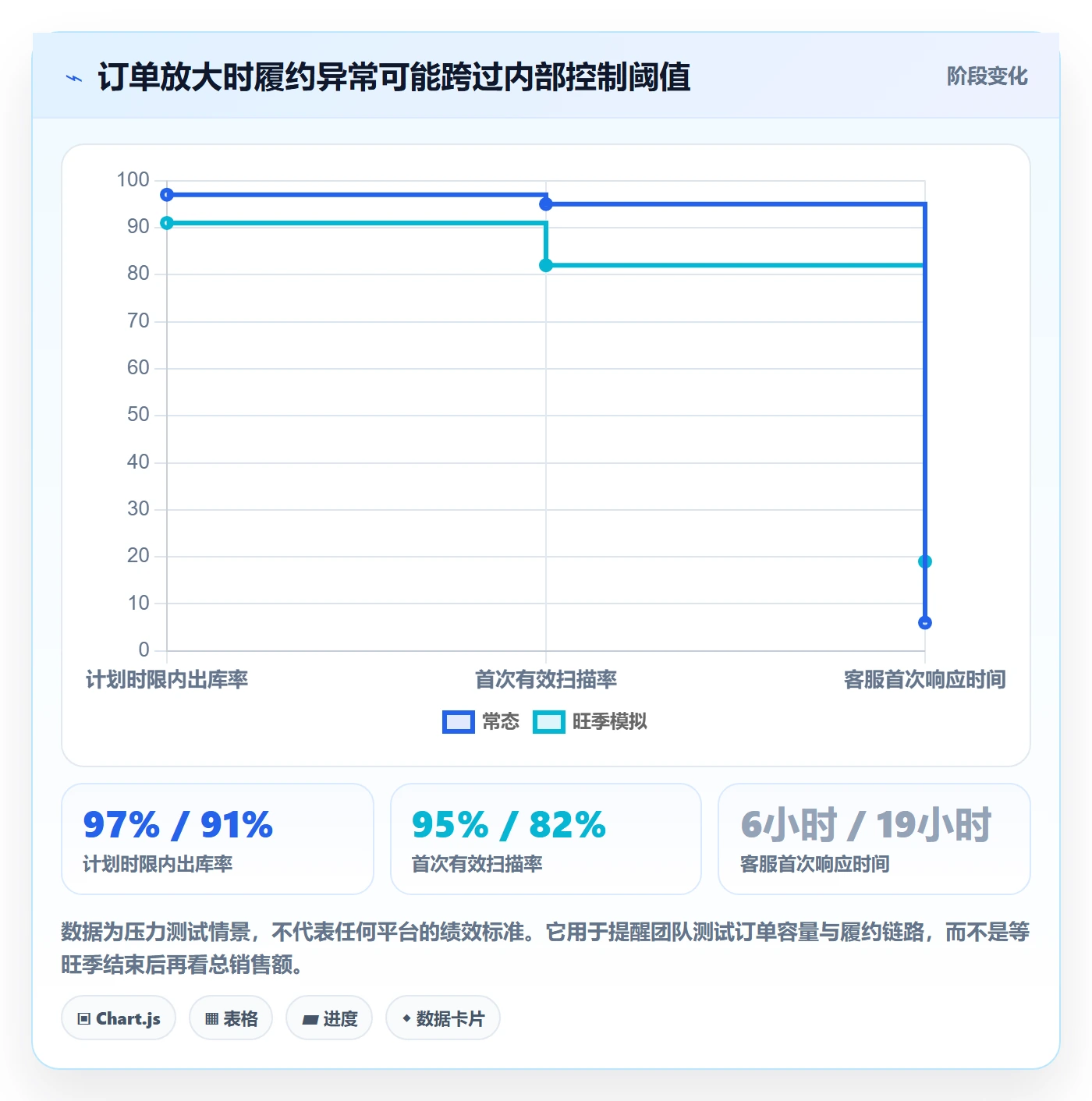 想做好跨境电商，先掌握进阶玩法中的平台规则