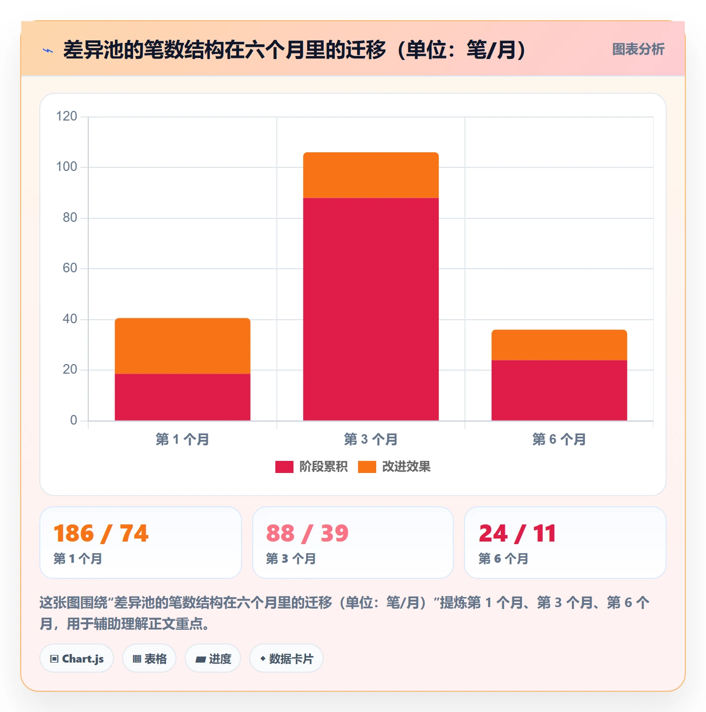 erp跨境电商实施路径：财务核算如何完成支付结算