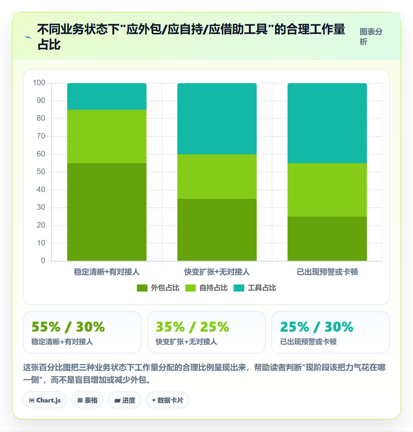 跨境电商一站式服务实践指南：税务合规的落地案例怎样更有效