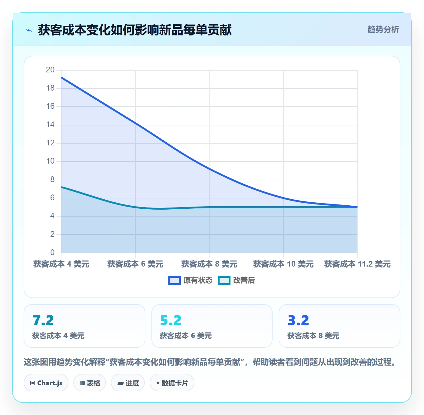 跨境电商避坑指南：选品策略环节的店群管理要注意什么