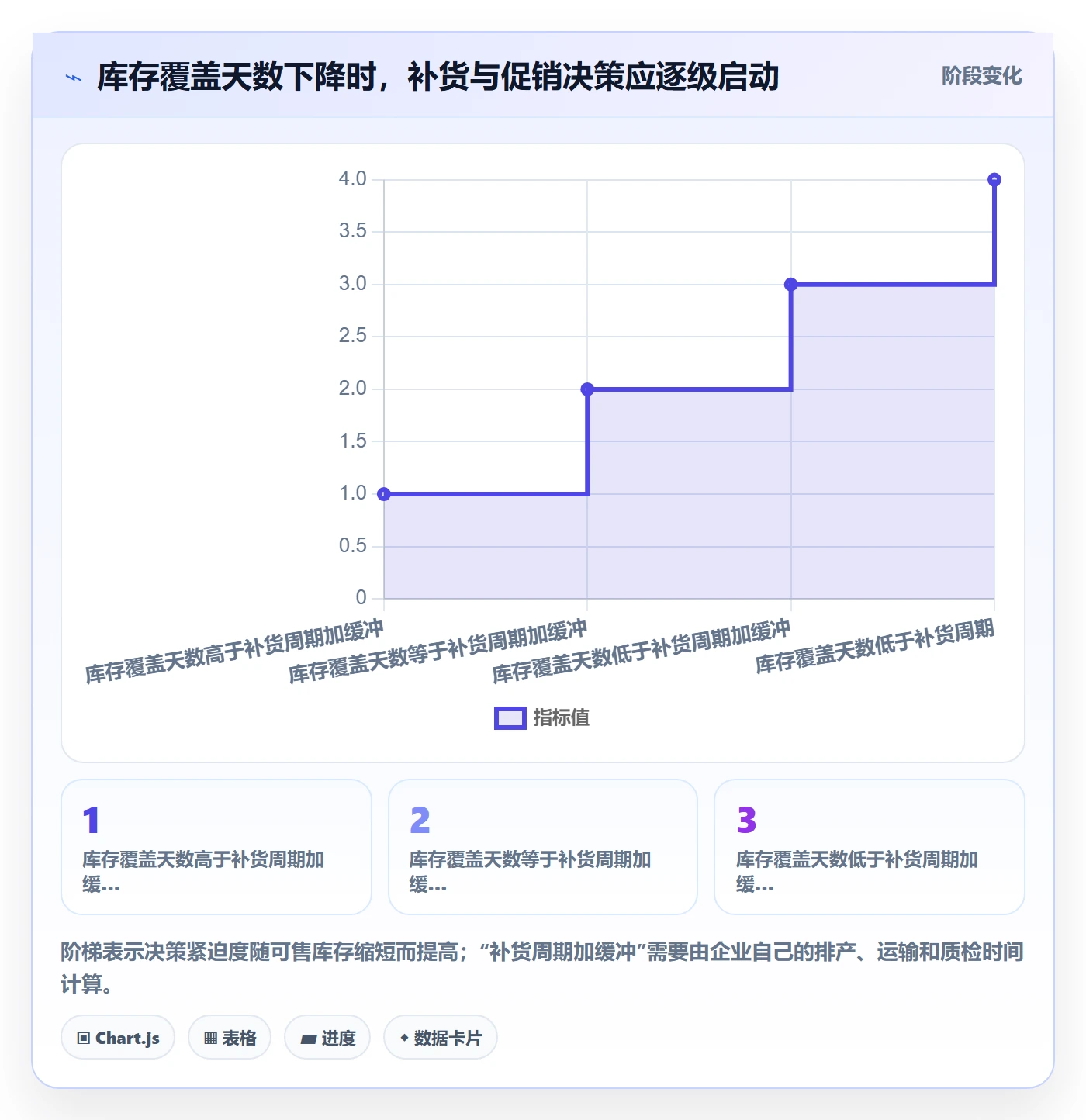 temu怎么落地？从平台入驻讲清旺季准备