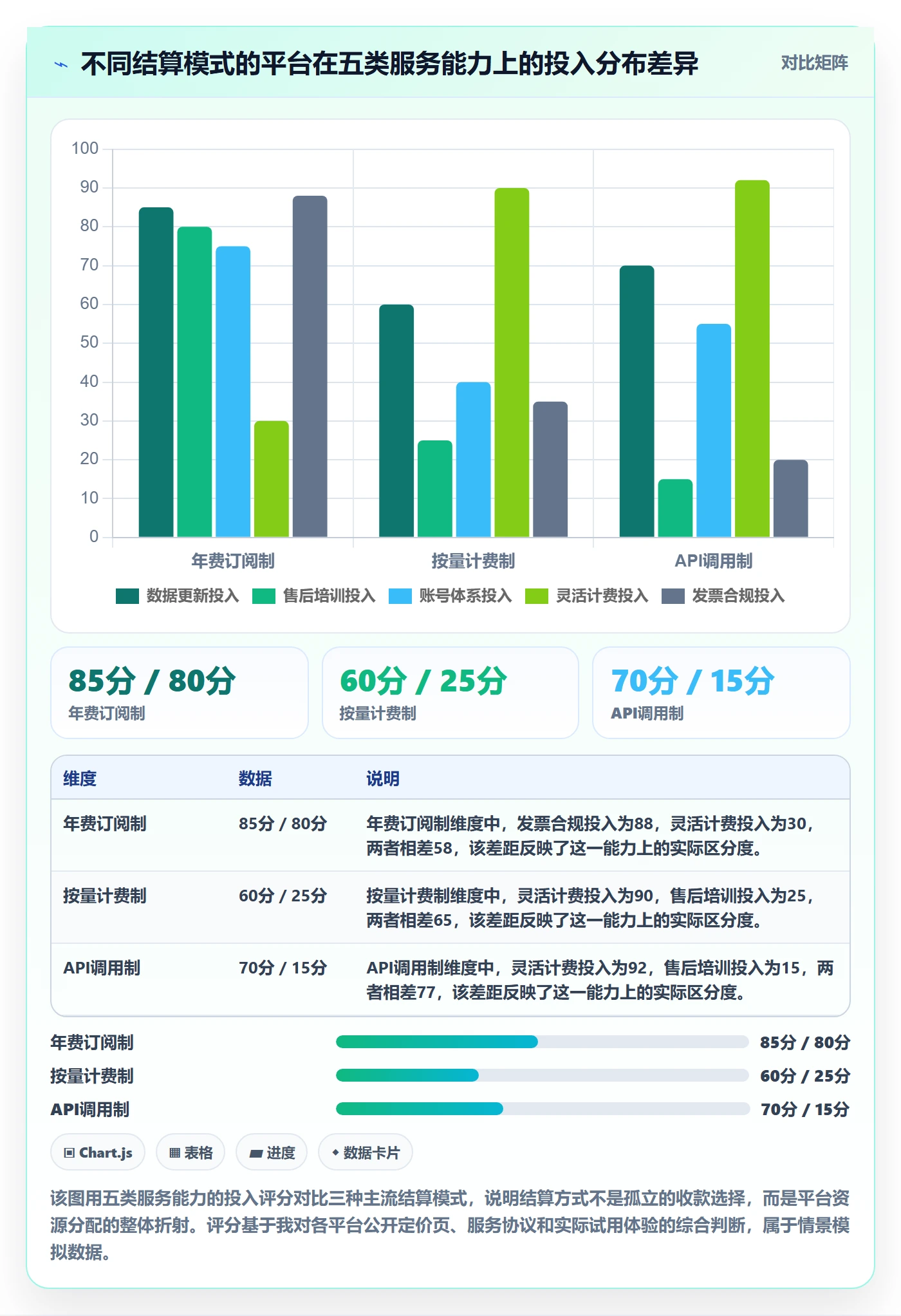 外贸数据分析平台支付结算全解析：重点看懂海关数据