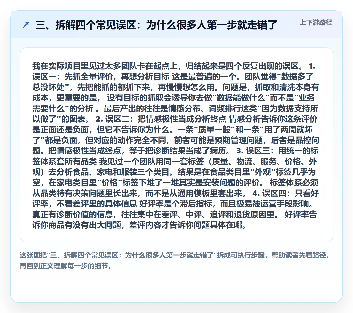 三、拆解四个常见误区：为什么很多人第一步就走错了