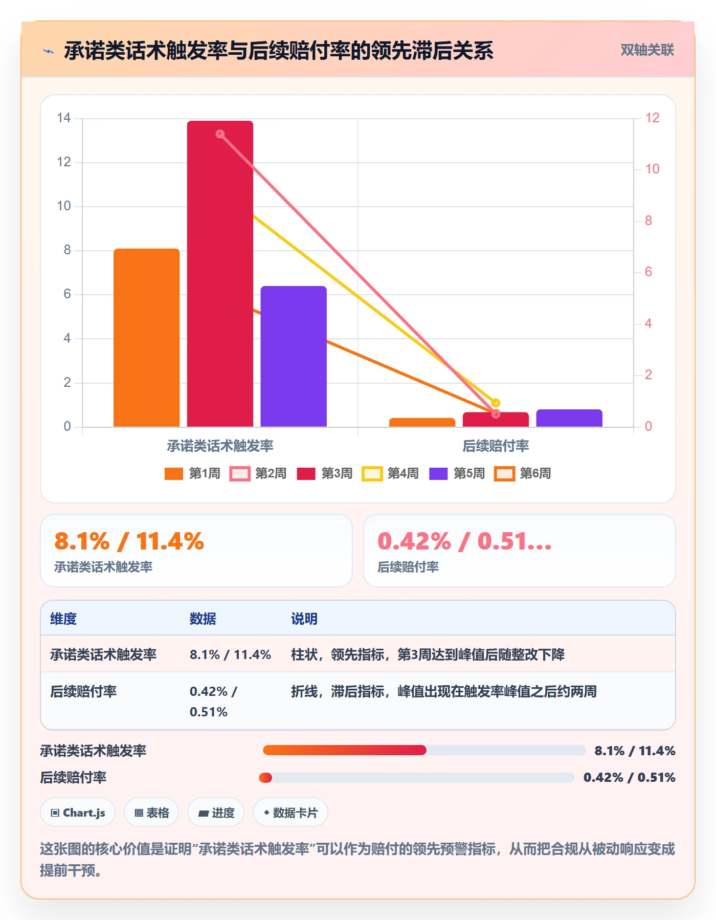 跨境电商运营怎么用？客户服务场景下的合规管理拆解
