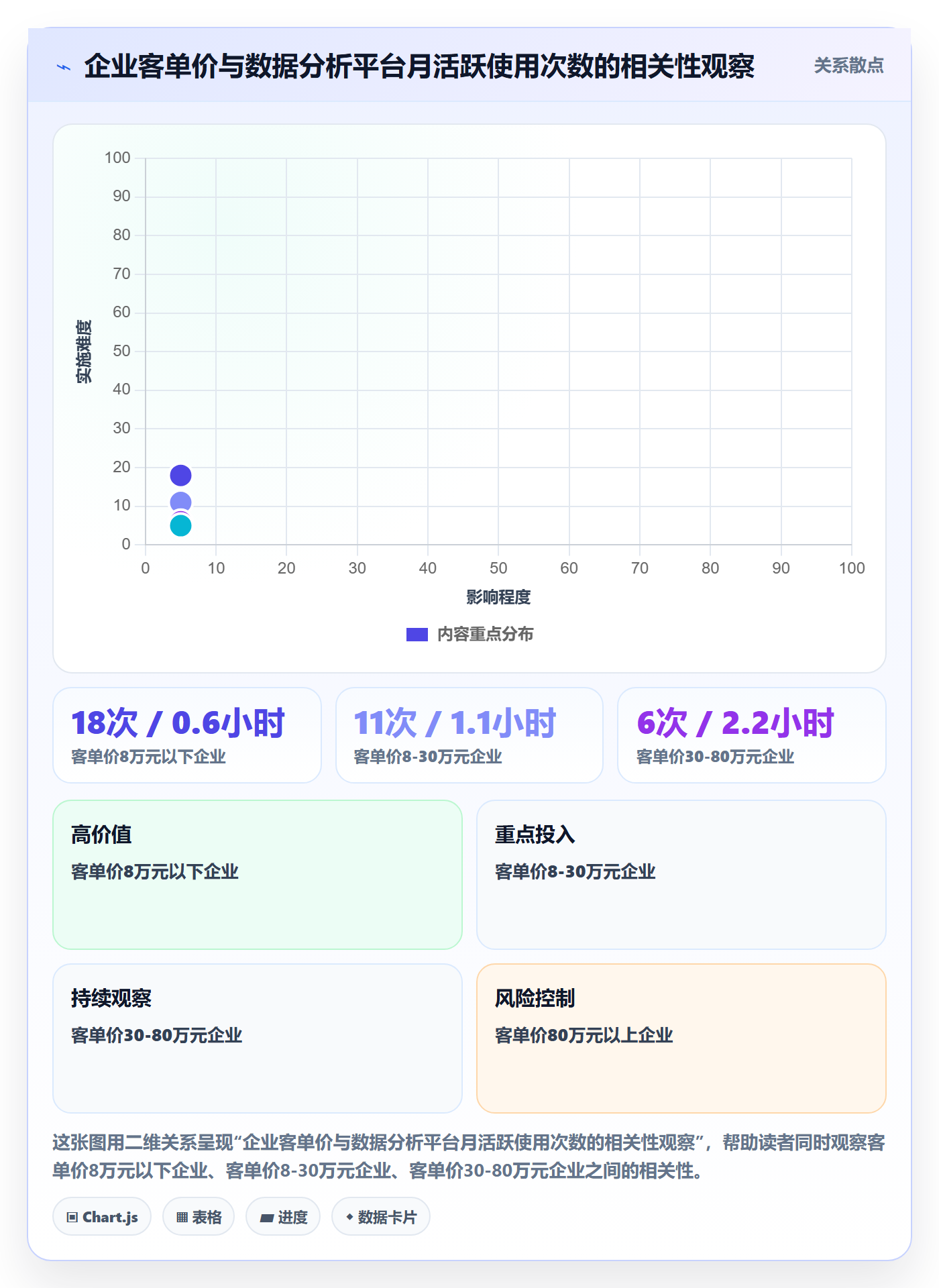 外贸数据分析平台怎么选?竞争对手相关的案例拆解判断标准