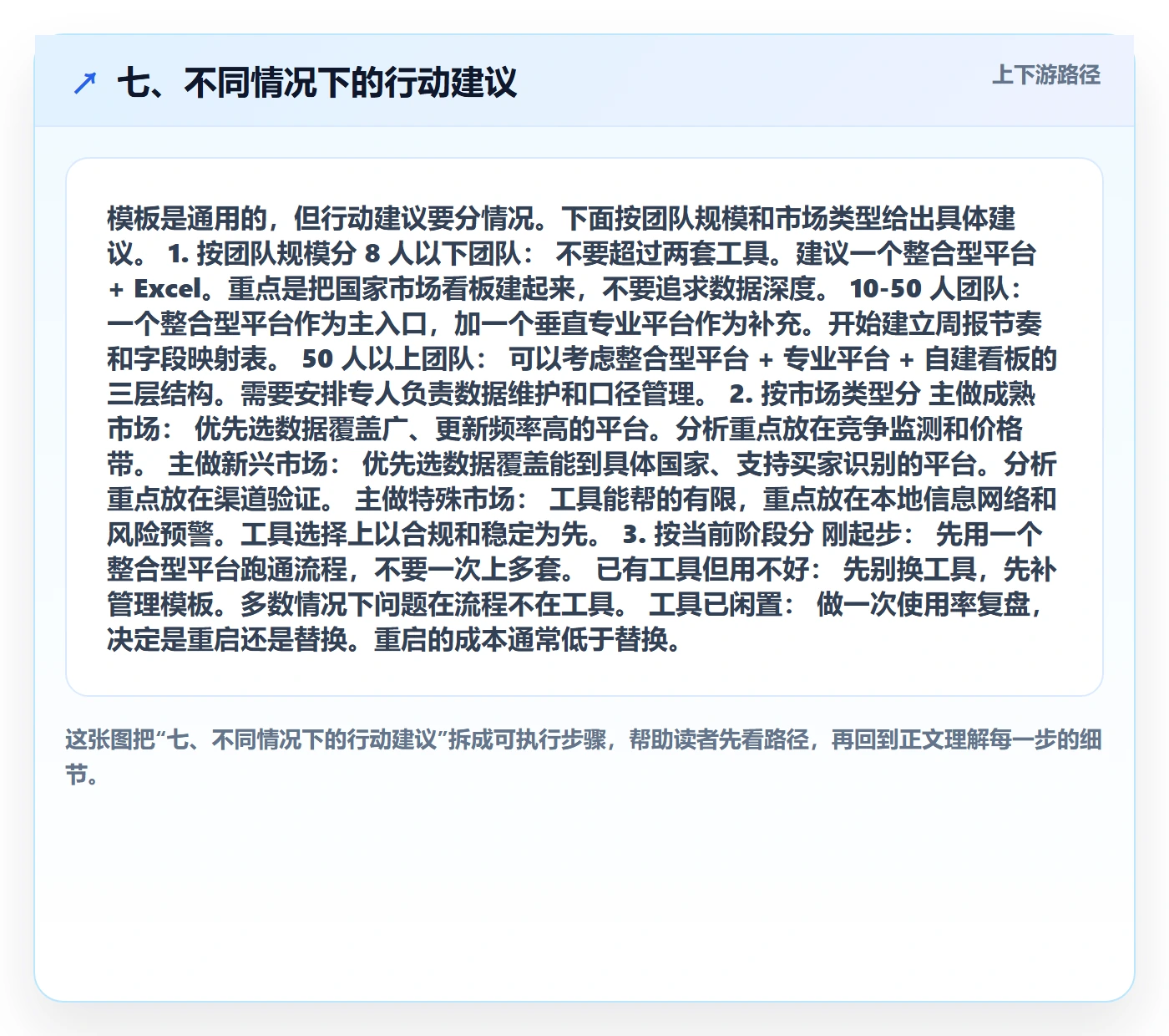 七、不同情况下的行动建议