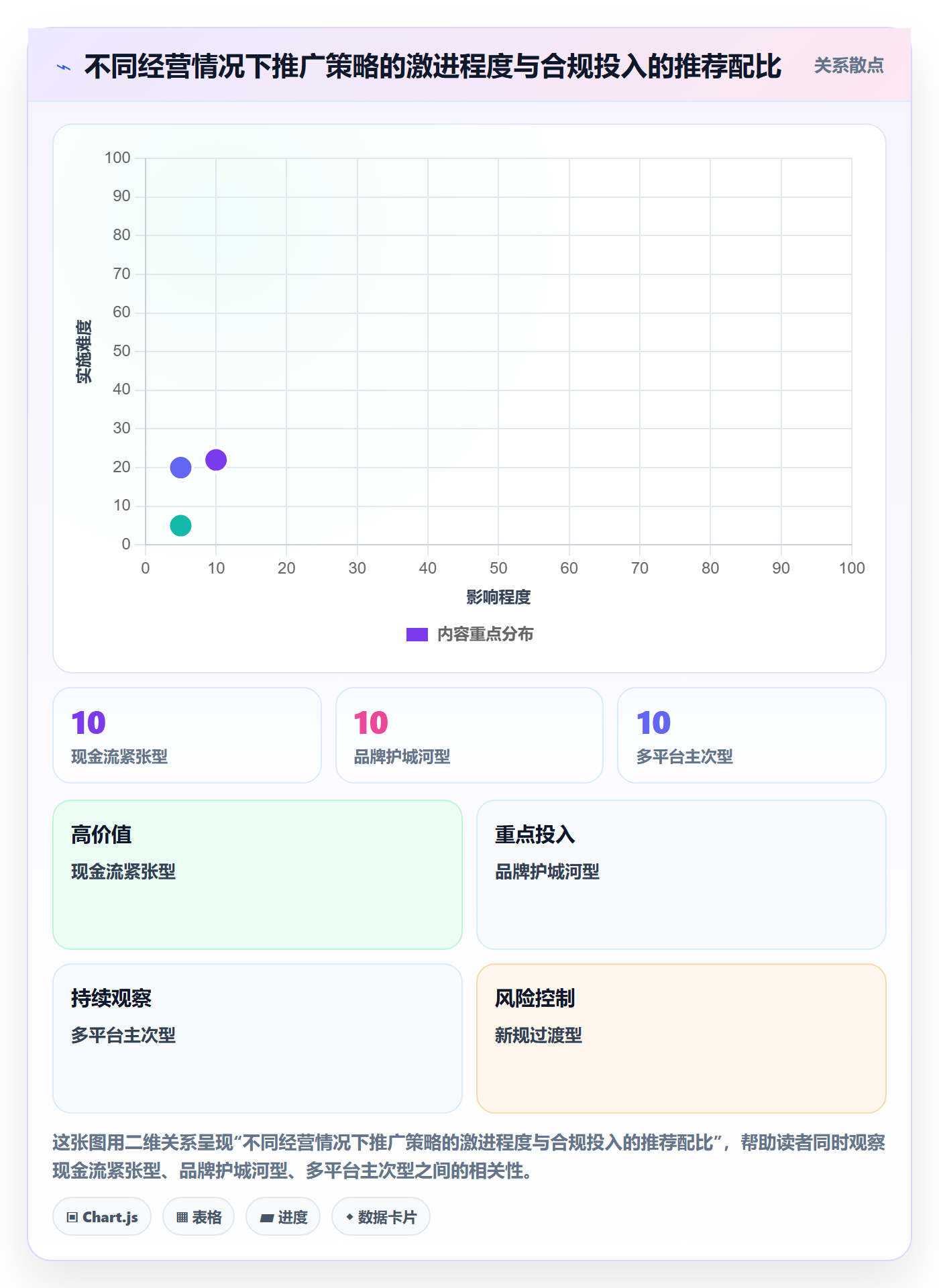 跨境电商一站式服务平台规则全解析：重点看懂运营推广