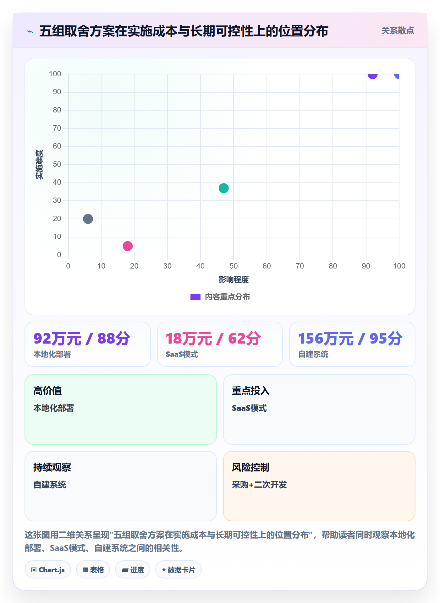 erp跨境电商怎么用？订单同步场景下的本地化运营拆解