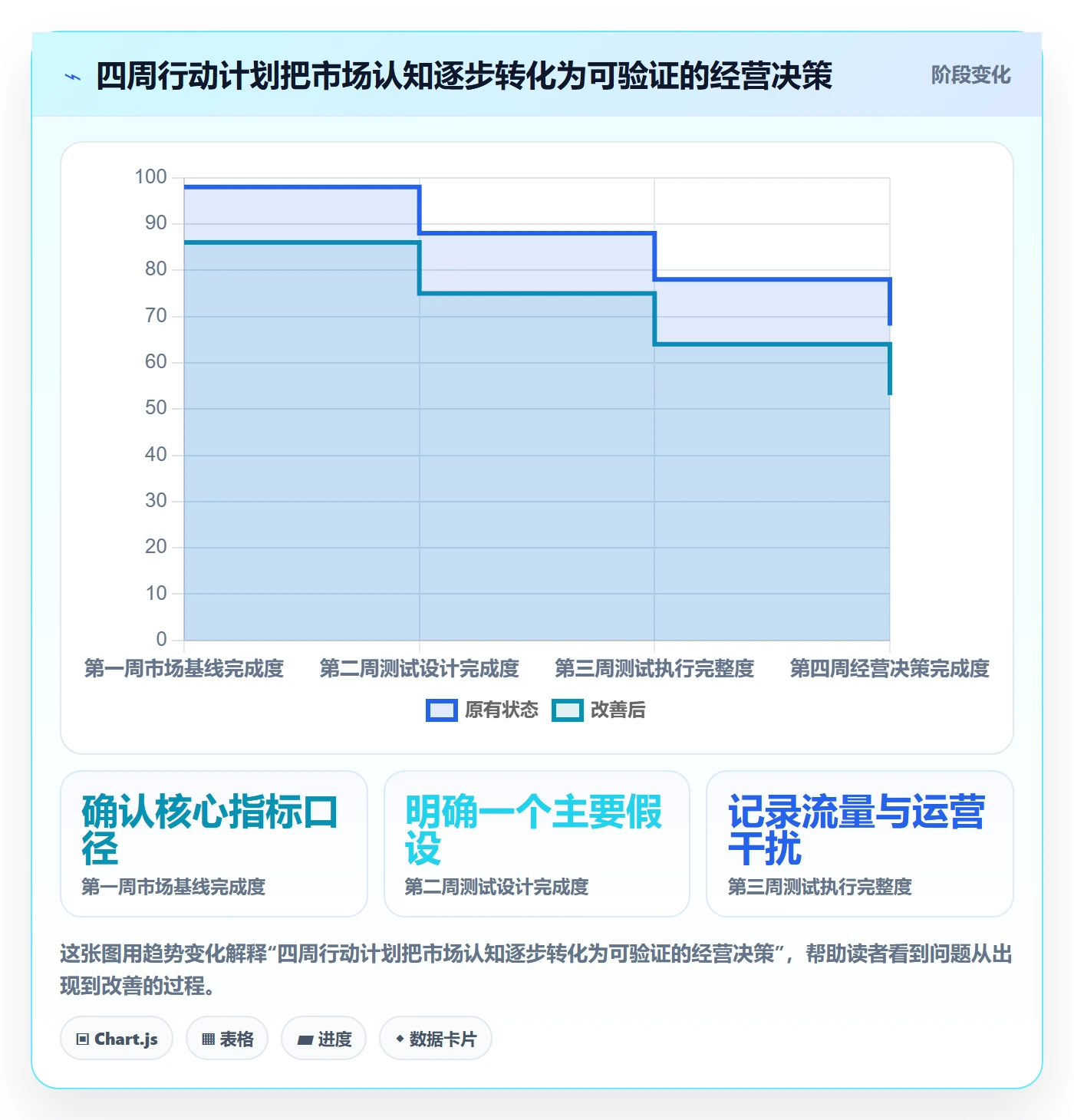 跨境电商怎么优化？先从本地化运营的增长策略入手