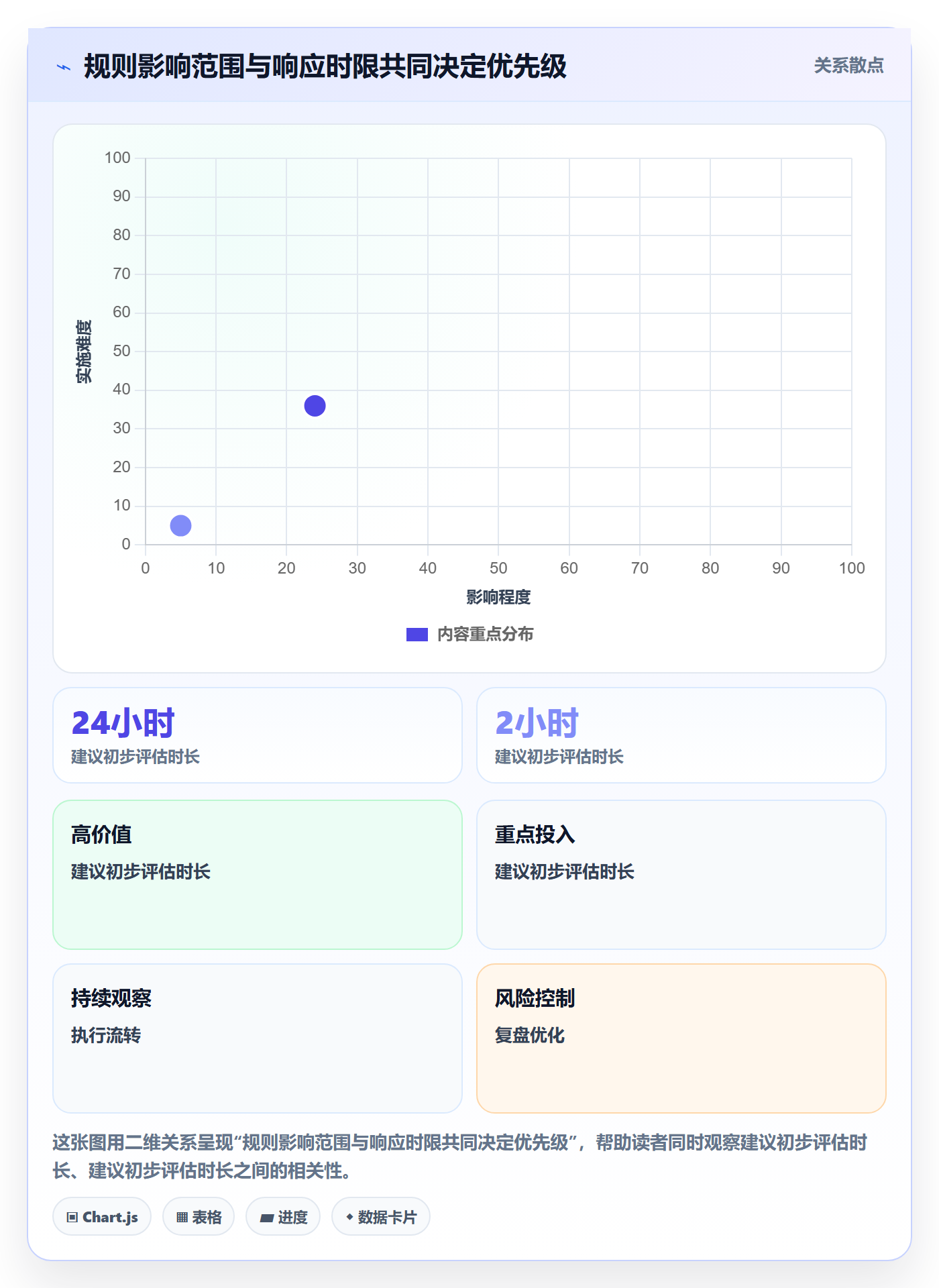 跨境电商使用技巧：平台规则对应的团队协同方法