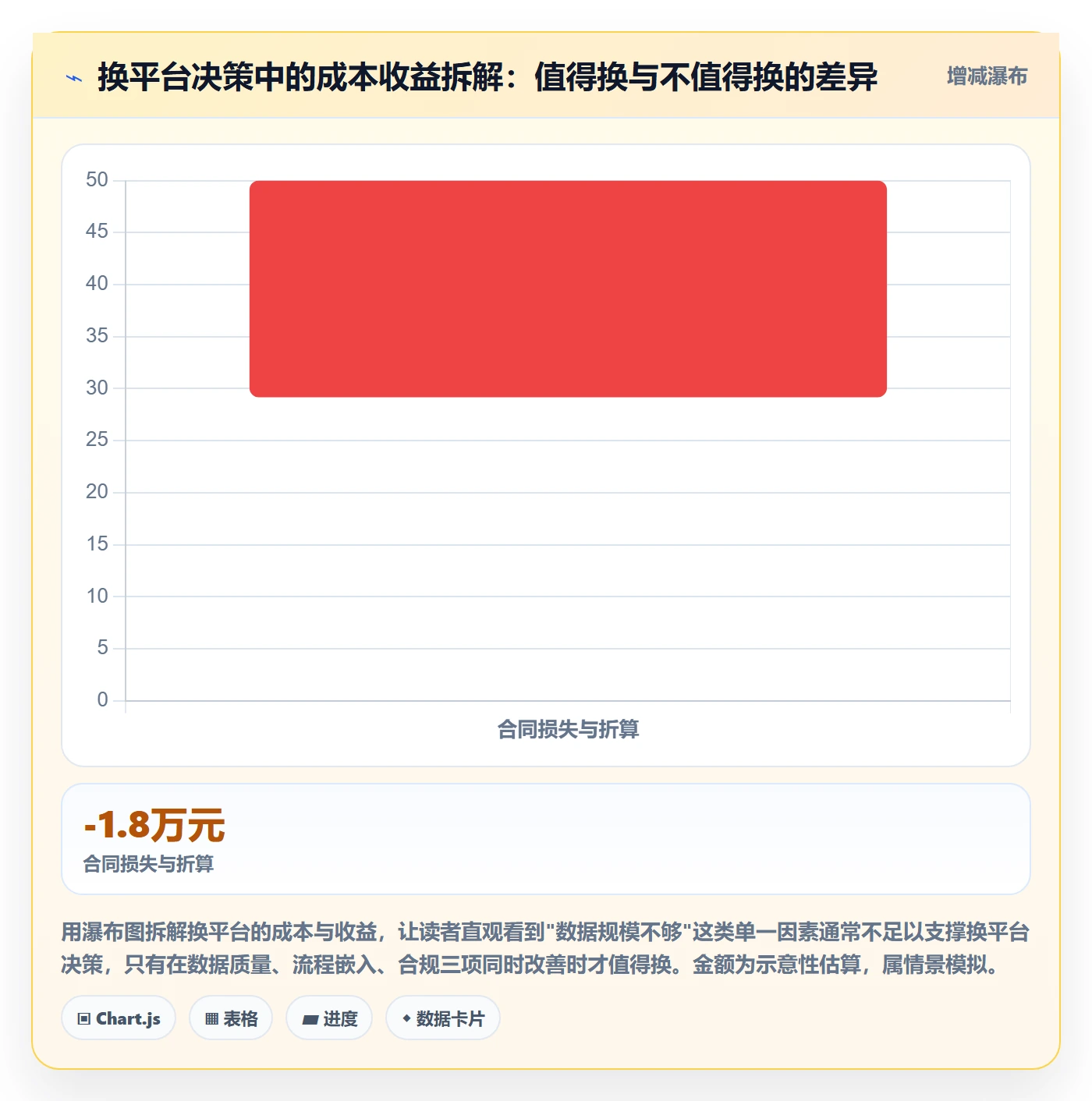 外贸数据分析平台怎么选？国家市场相关的流程设计判断标准