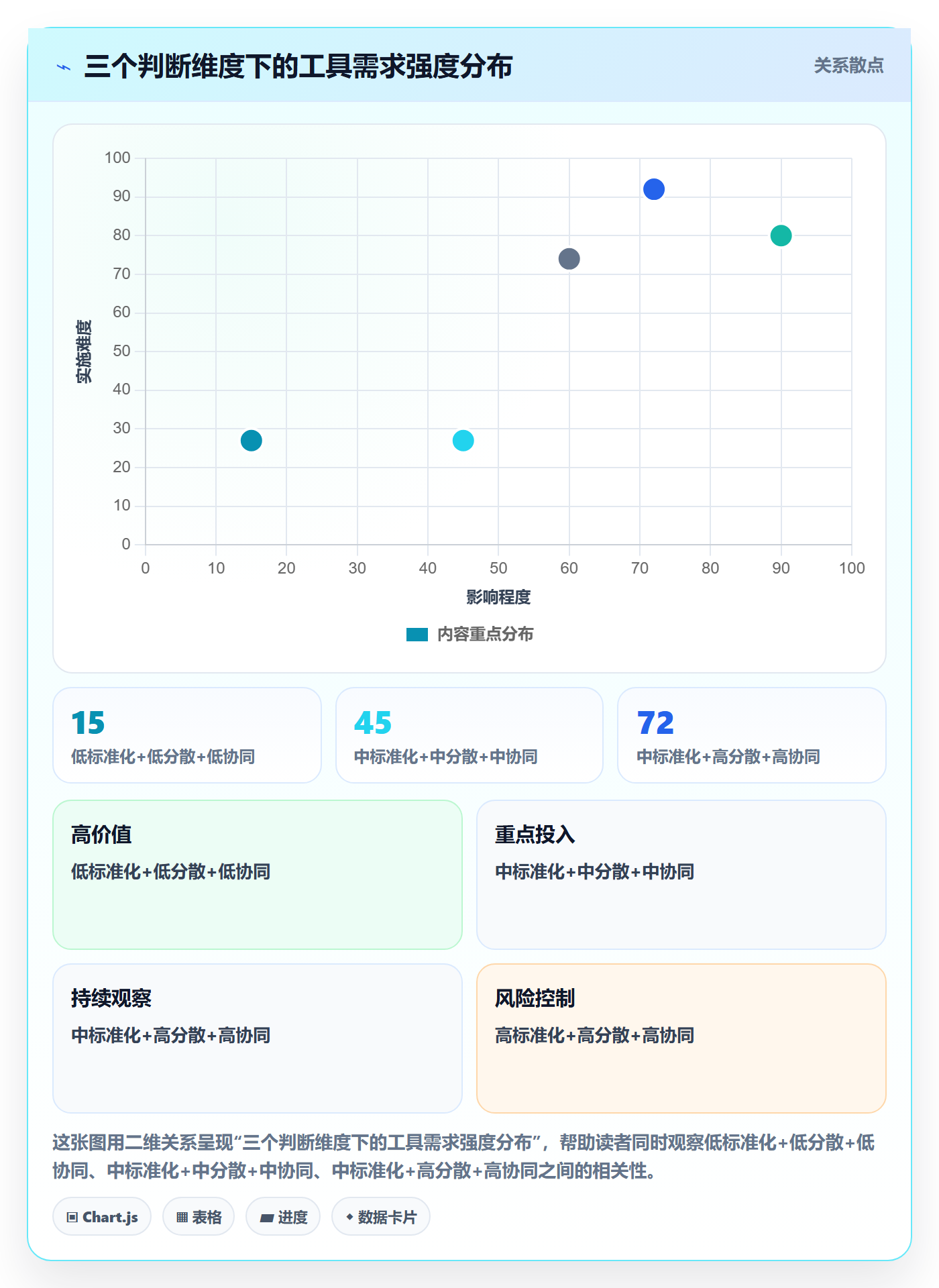 跨境电商一站式服务实践指南：选品采购的多店经营怎样更有效