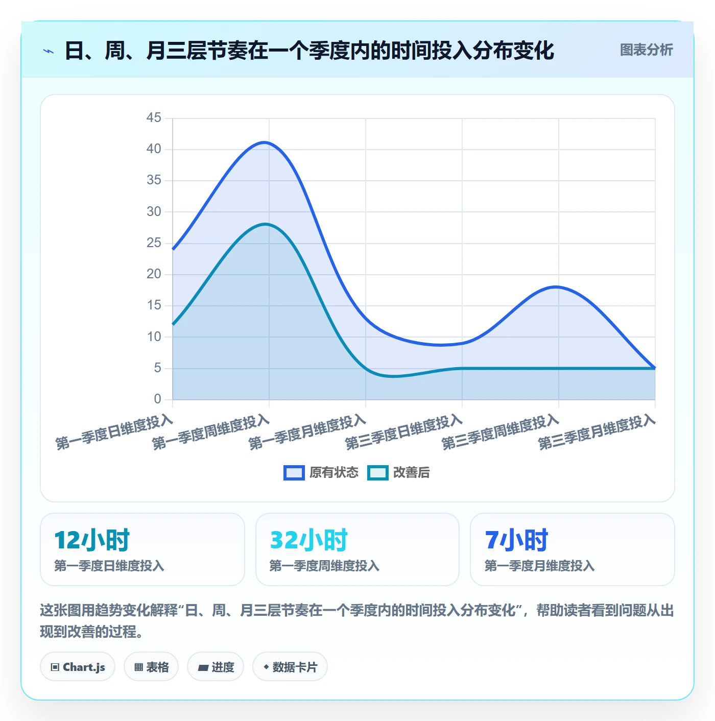 erp跨境电商回款管理：采购补货从哪里开始