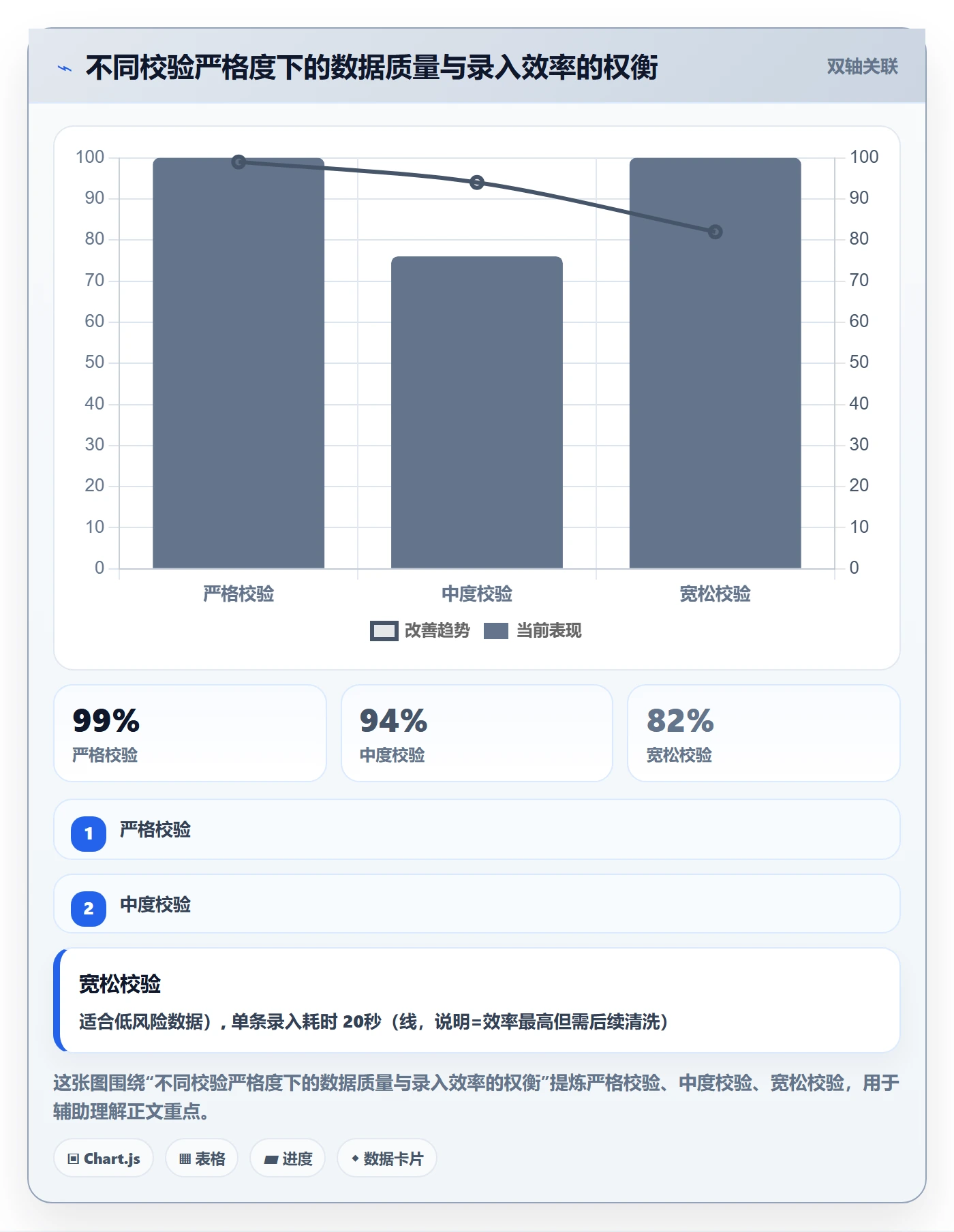 外贸数据分析平台工作指南：用进阶玩法解决商品编码问题