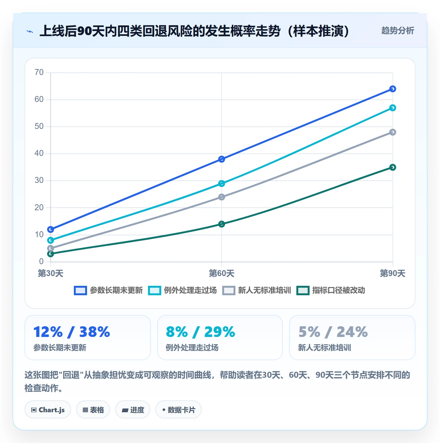 erp跨境电商怎么落地？从采购补货讲清团队培训