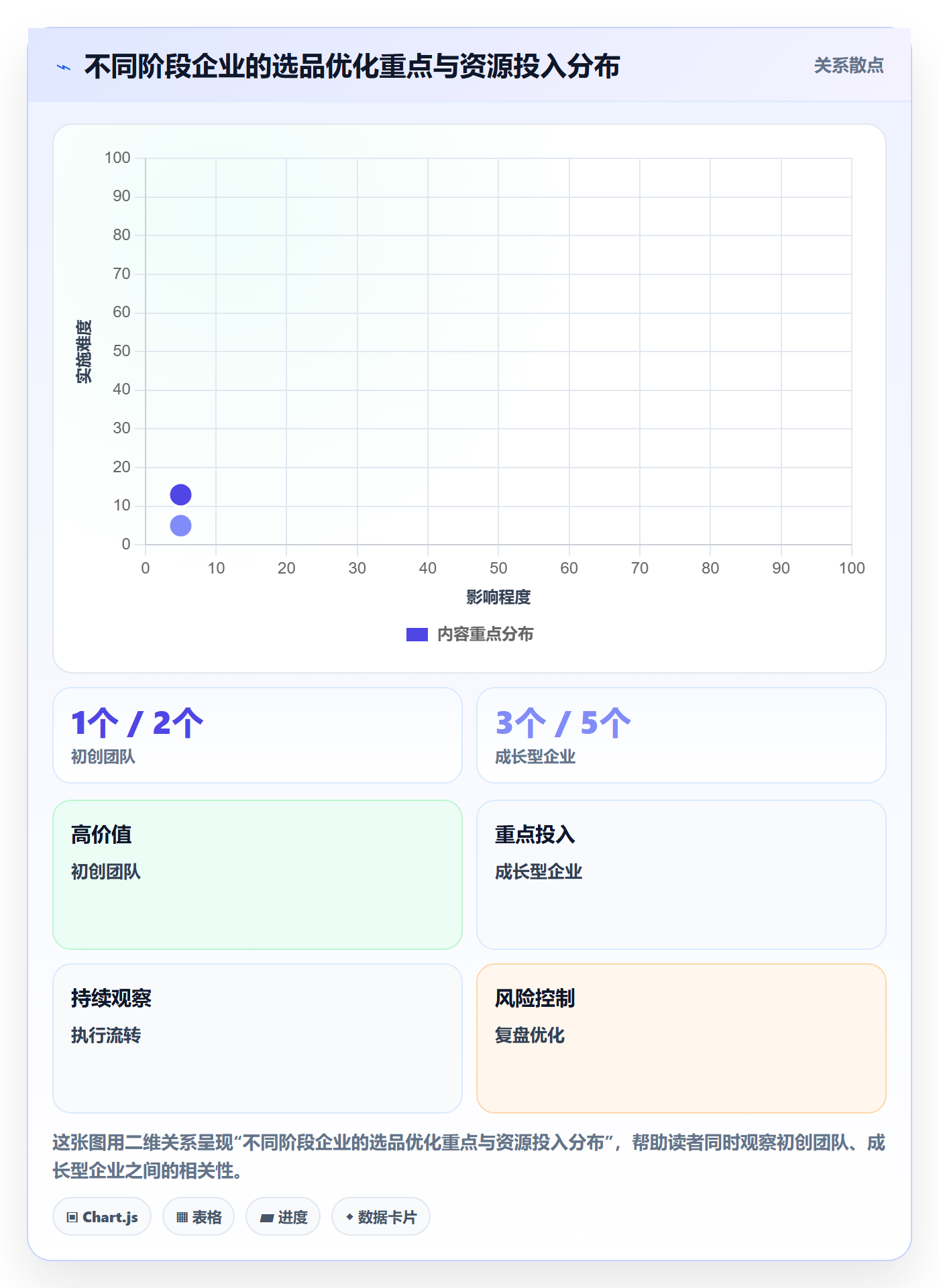 外贸数据分析平台怎么优化？先从国家市场的选品策略入手