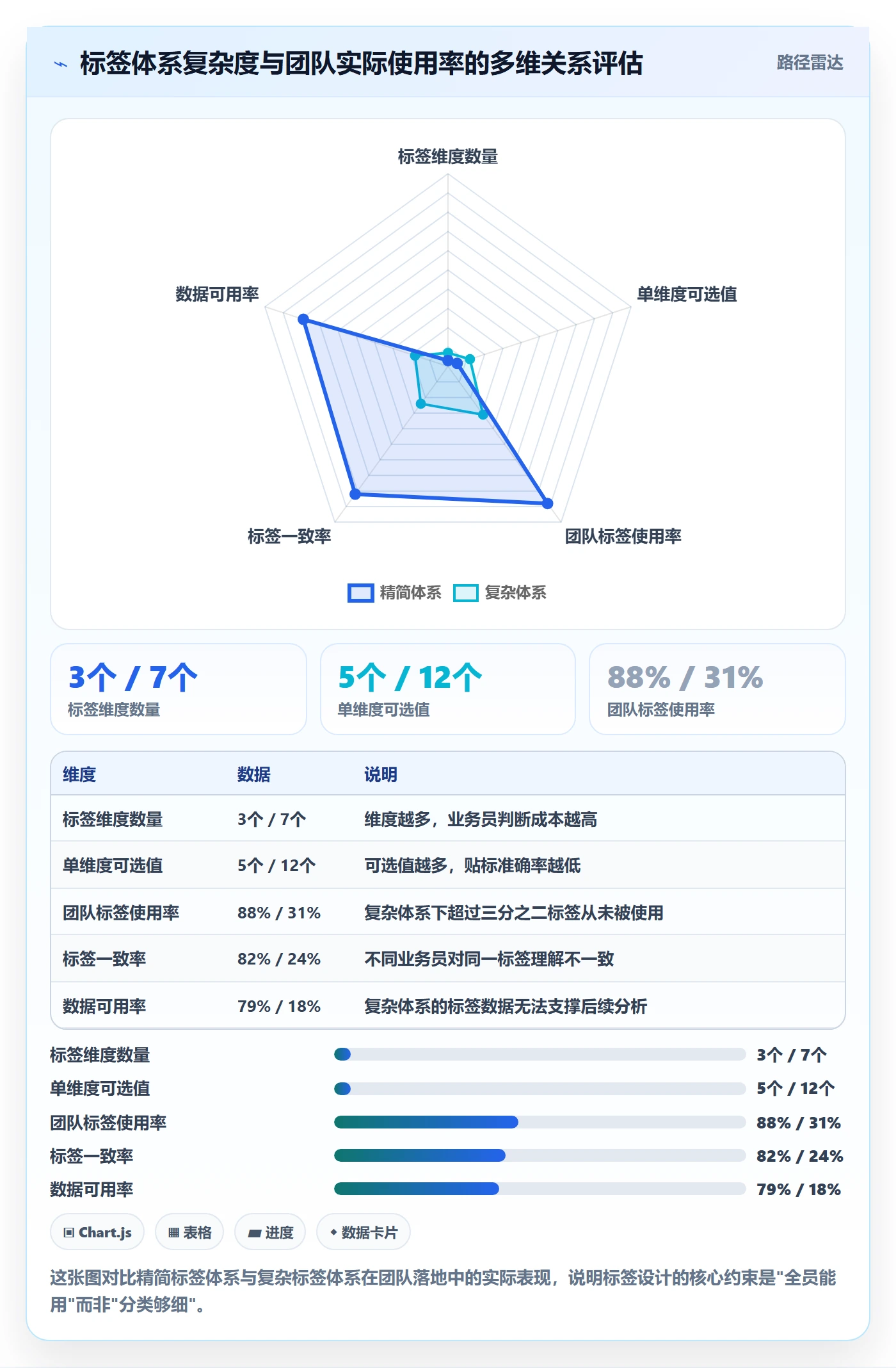 外贸数据分析平台配置指南：买家查询需要哪些效率提升设置