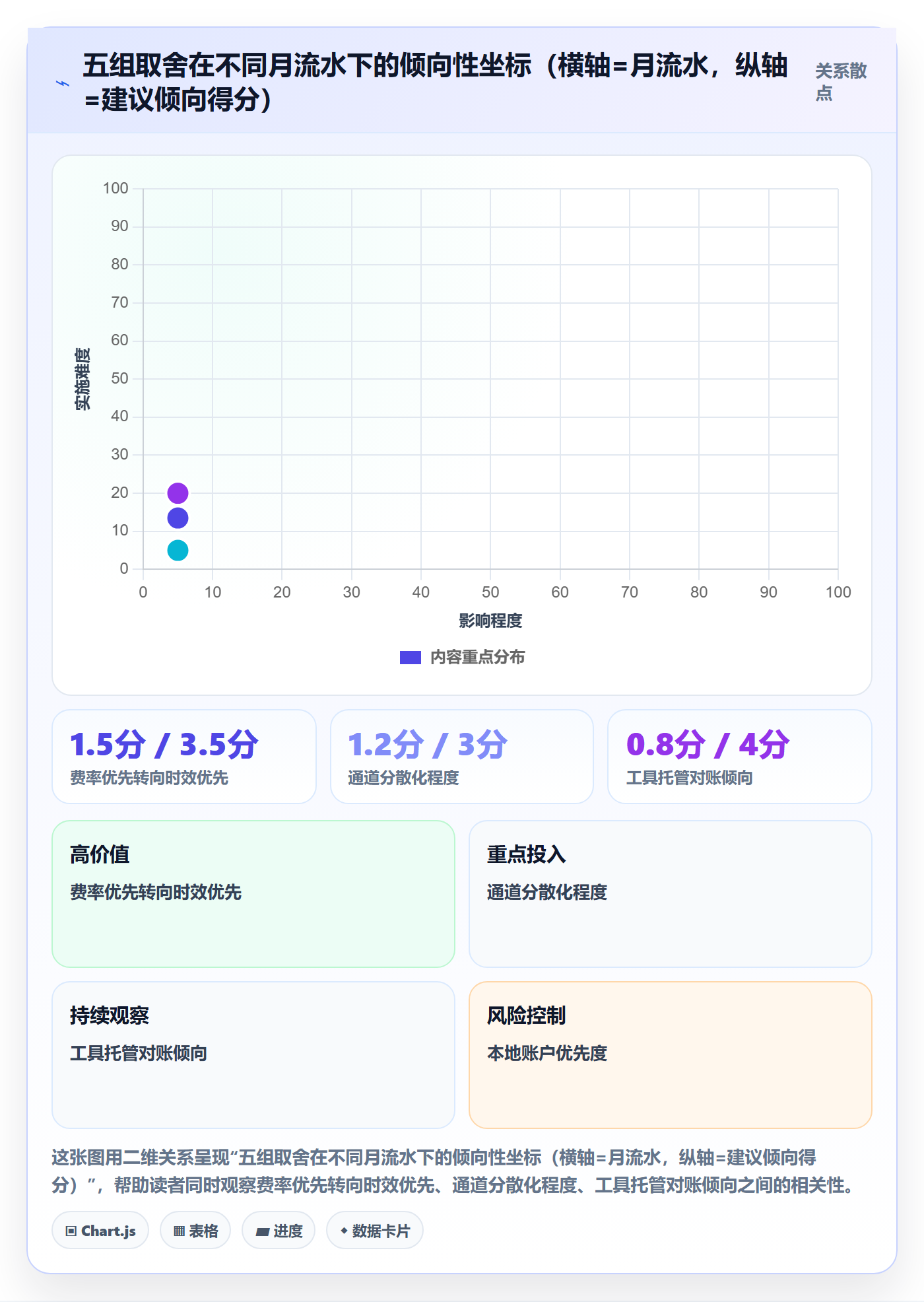 跨境电商一站式服务升级方案：用实操教程改善支付收款