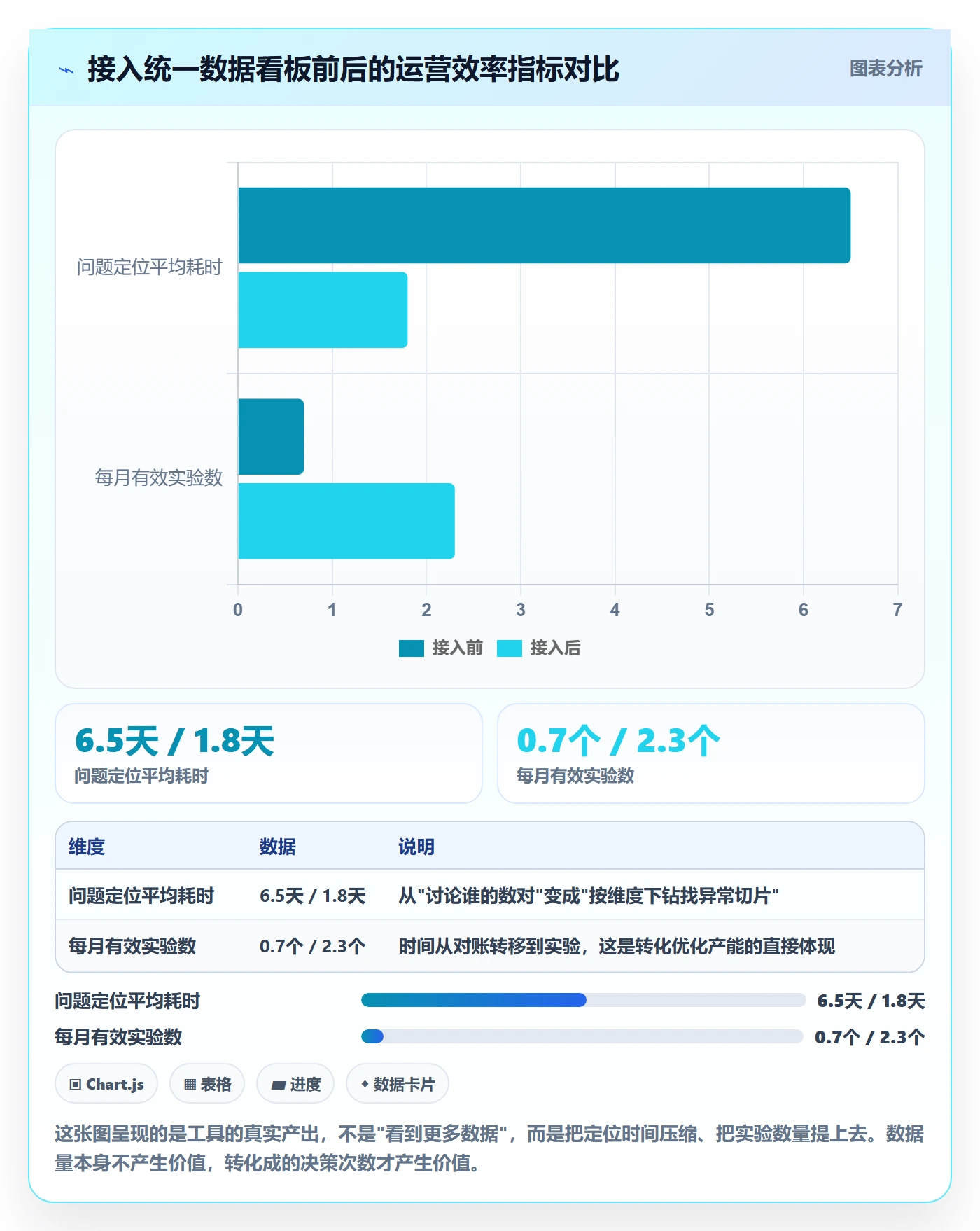跨境电商运营怎么用？转化优化场景下的工具对比拆解