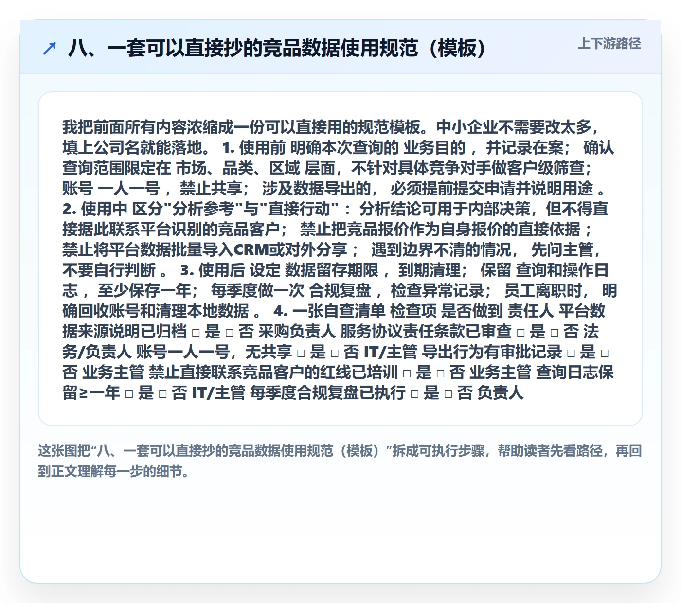 八、一套可以直接抄的竞品数据使用规范（模板）