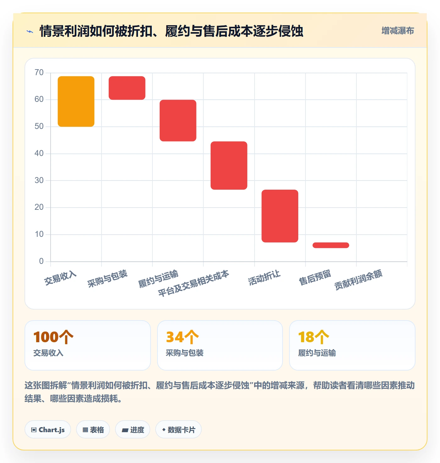 temu本地化运营:平台入驻从哪里开始